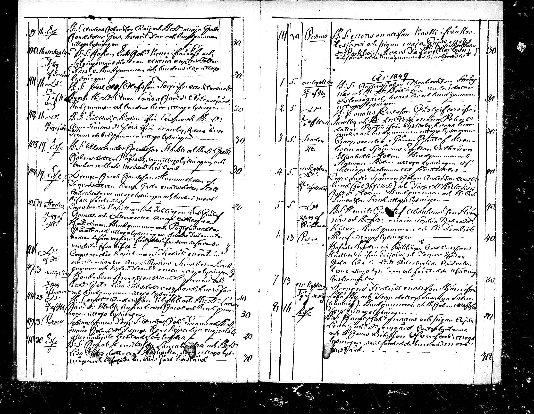 [ ../kirjat/Kirkonkirjat/pedersore/kuulutetut_1848-1864_mko/kuvat/6.jpg ]