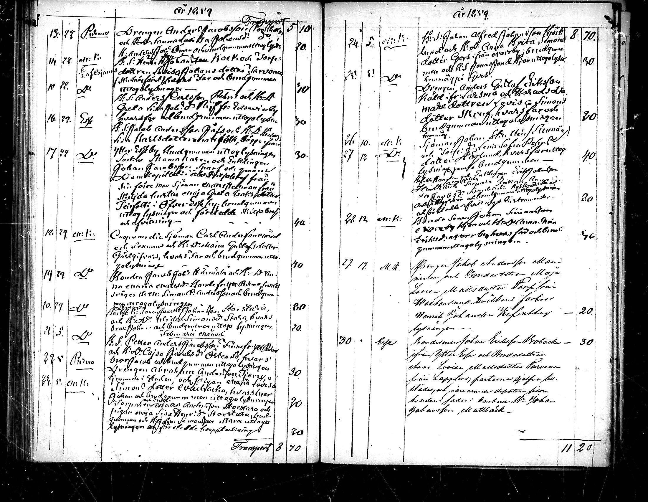 [ ../kirjat/Kirkonkirjat/pedersore/kuulutetut_1848-1864_mko/kuvat/60.jpg ]