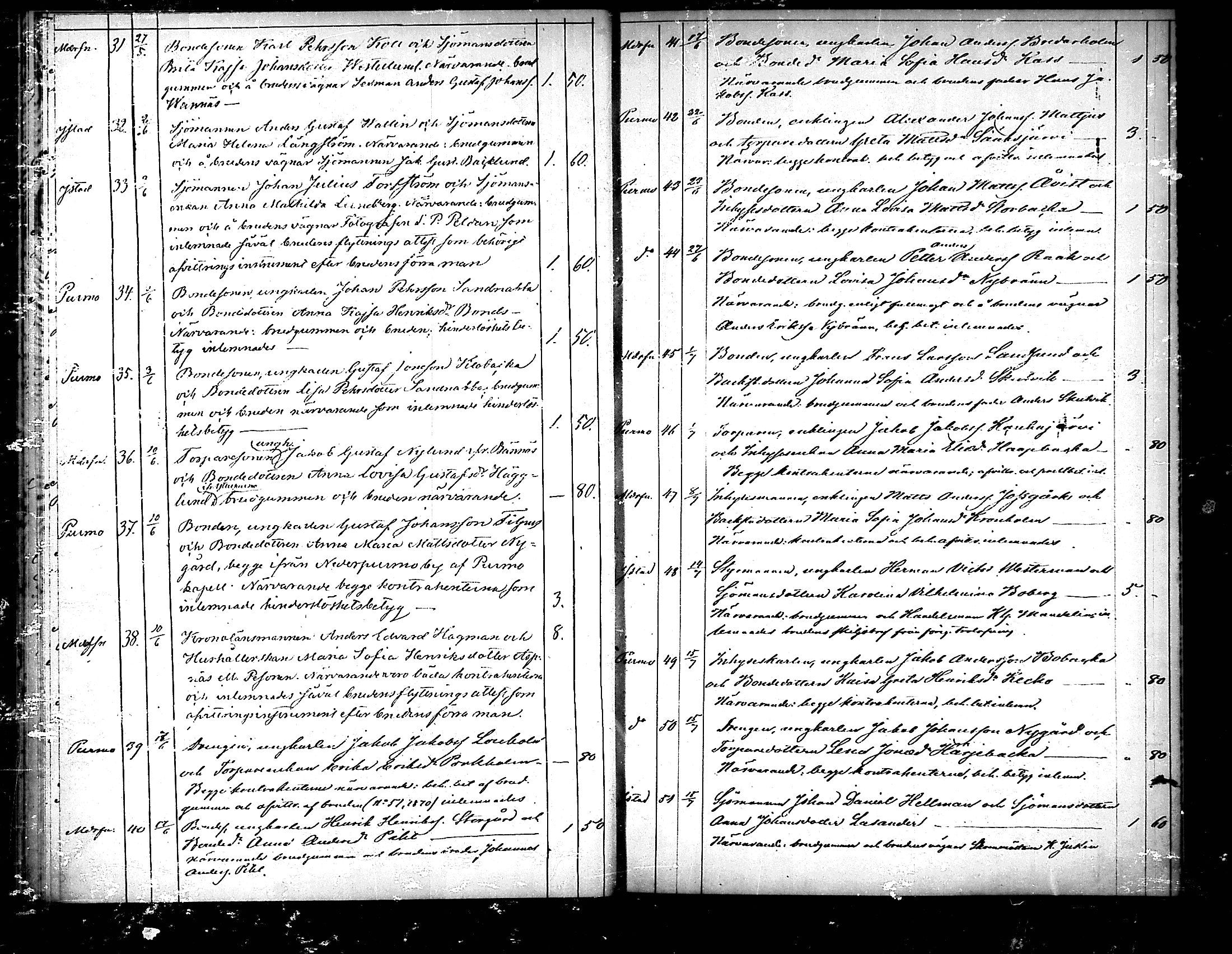 [ ../kirjat/Kirkonkirjat/pedersore/kuulutetut_1864-1890_mko/kuvat/31.jpg ]
