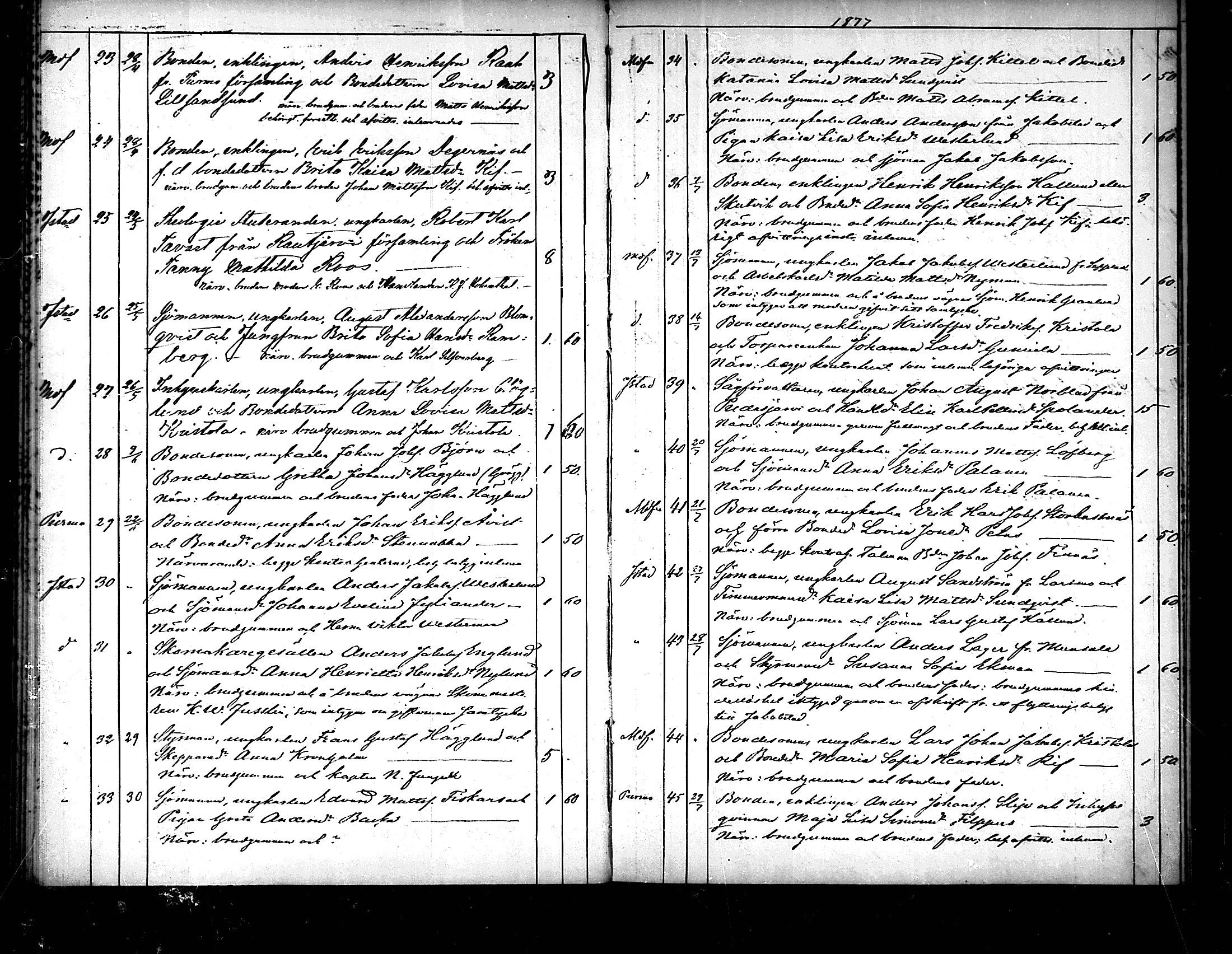 [ ../kirjat/Kirkonkirjat/pedersore/kuulutetut_1864-1890_mko/kuvat/51.jpg ]