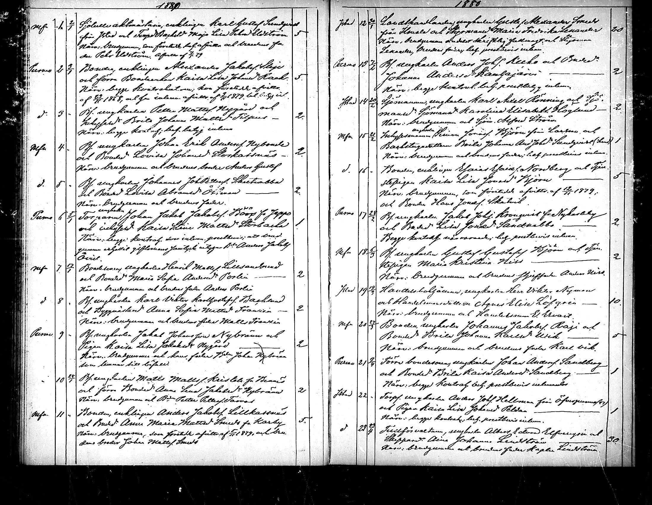 [ ../kirjat/Kirkonkirjat/pedersore/kuulutetut_1864-1890_mko/kuvat/60.jpg ]