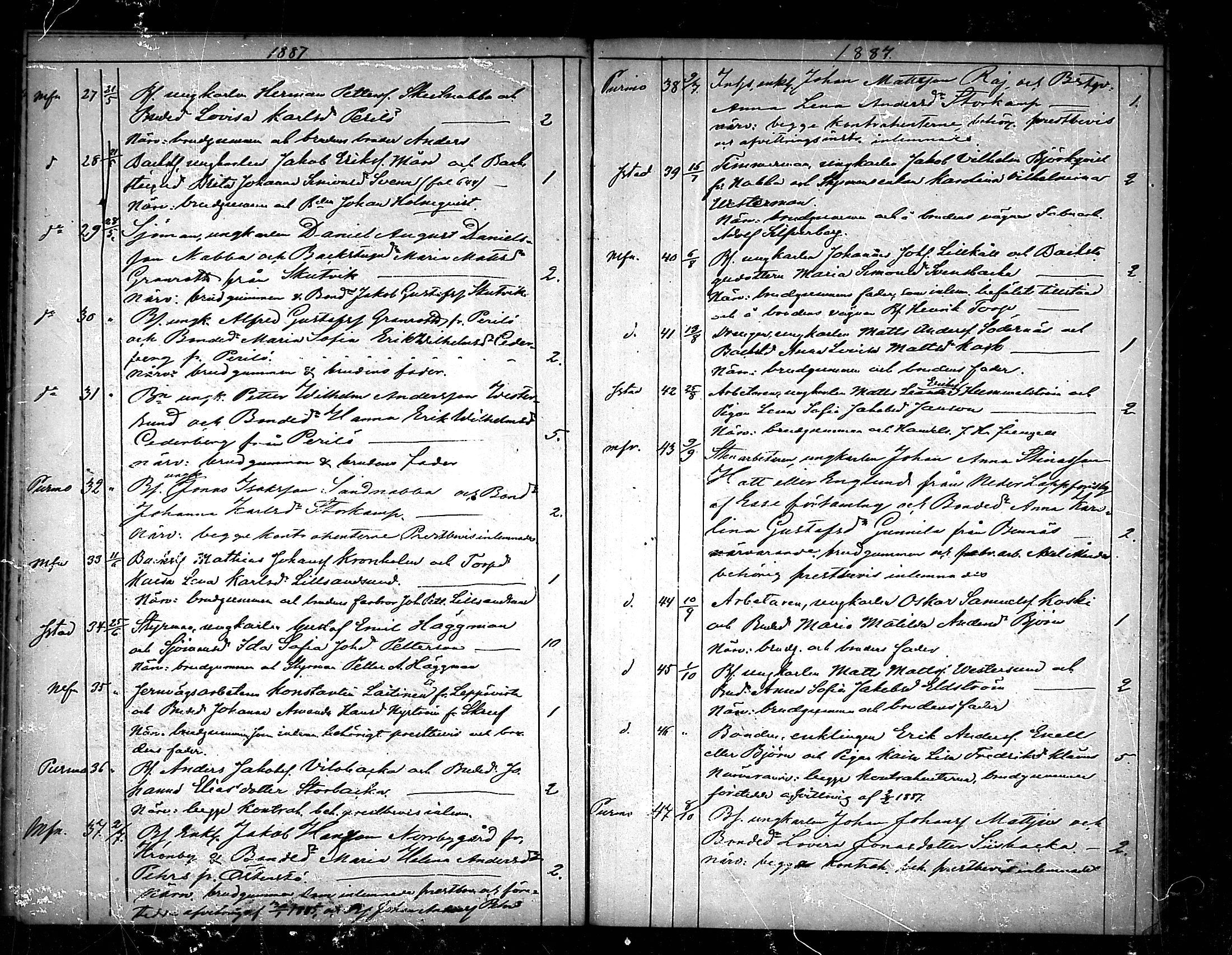 [ ../kirjat/Kirkonkirjat/pedersore/kuulutetut_1864-1890_mko/kuvat/84.jpg ]