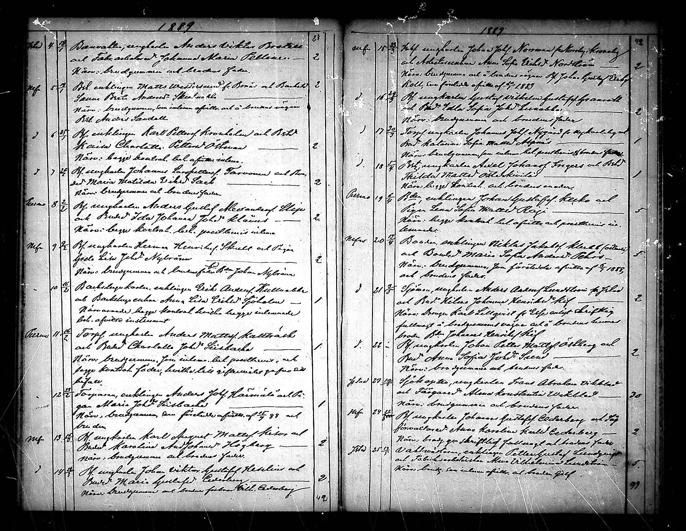 [ ../kirjat/Kirkonkirjat/pedersore/kuulutetut_1864-1890_mko/kuvat/89.jpg ]