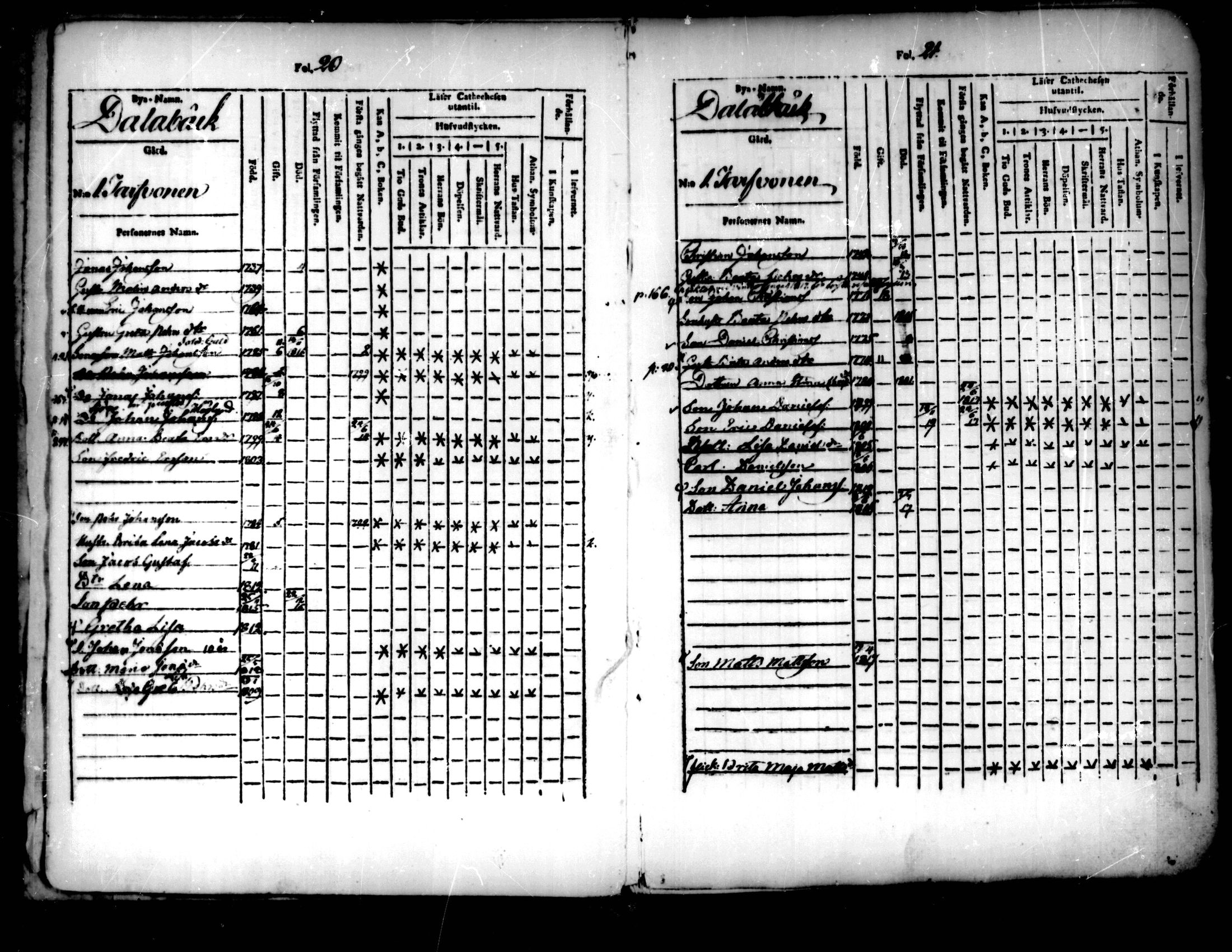 [ ../kirjat/Kirkonkirjat/pedersore/lastenkirja_1803-1818_mko93-101/kuvat/11.jpg ]