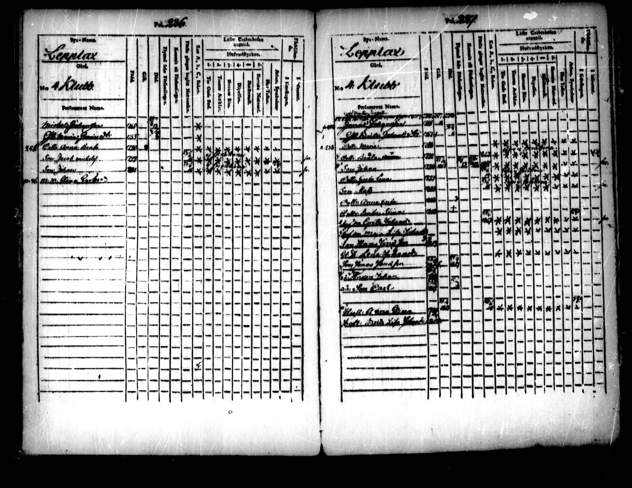 [ ../kirjat/Kirkonkirjat/pedersore/lastenkirja_1803-1818_mko93-101/kuvat/114.jpg ]