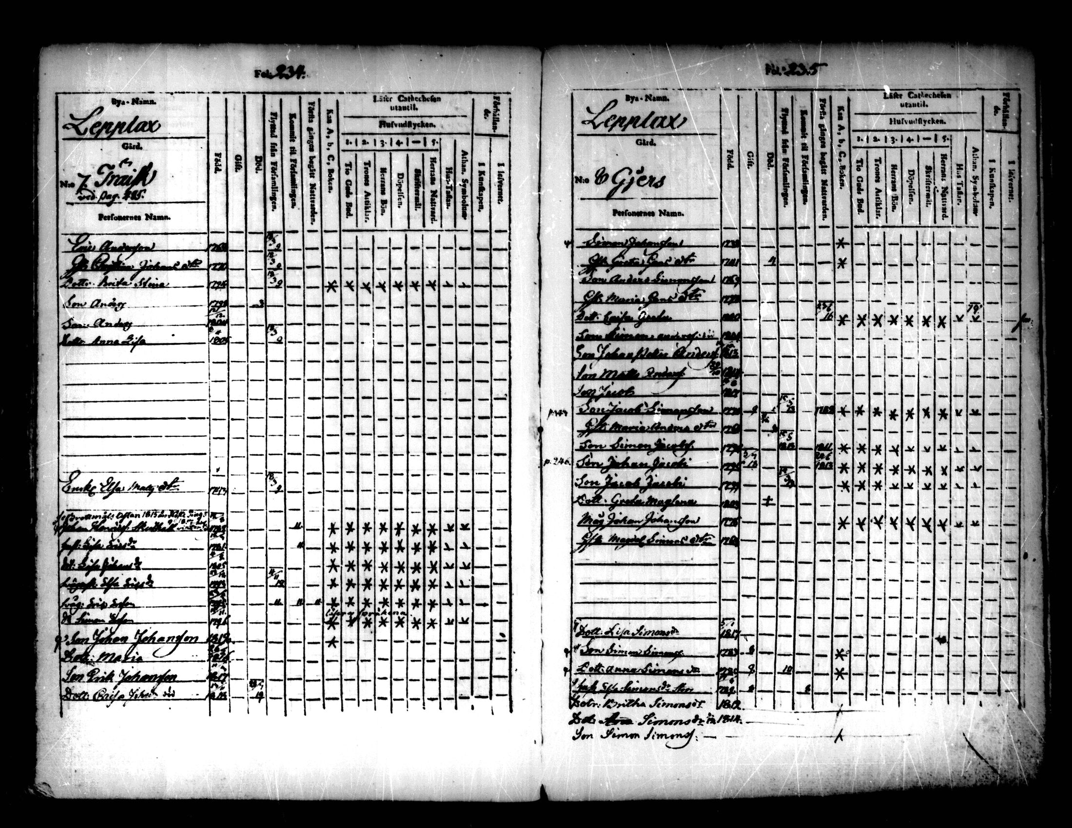 [ ../kirjat/Kirkonkirjat/pedersore/lastenkirja_1803-1818_mko93-101/kuvat/118.jpg ]