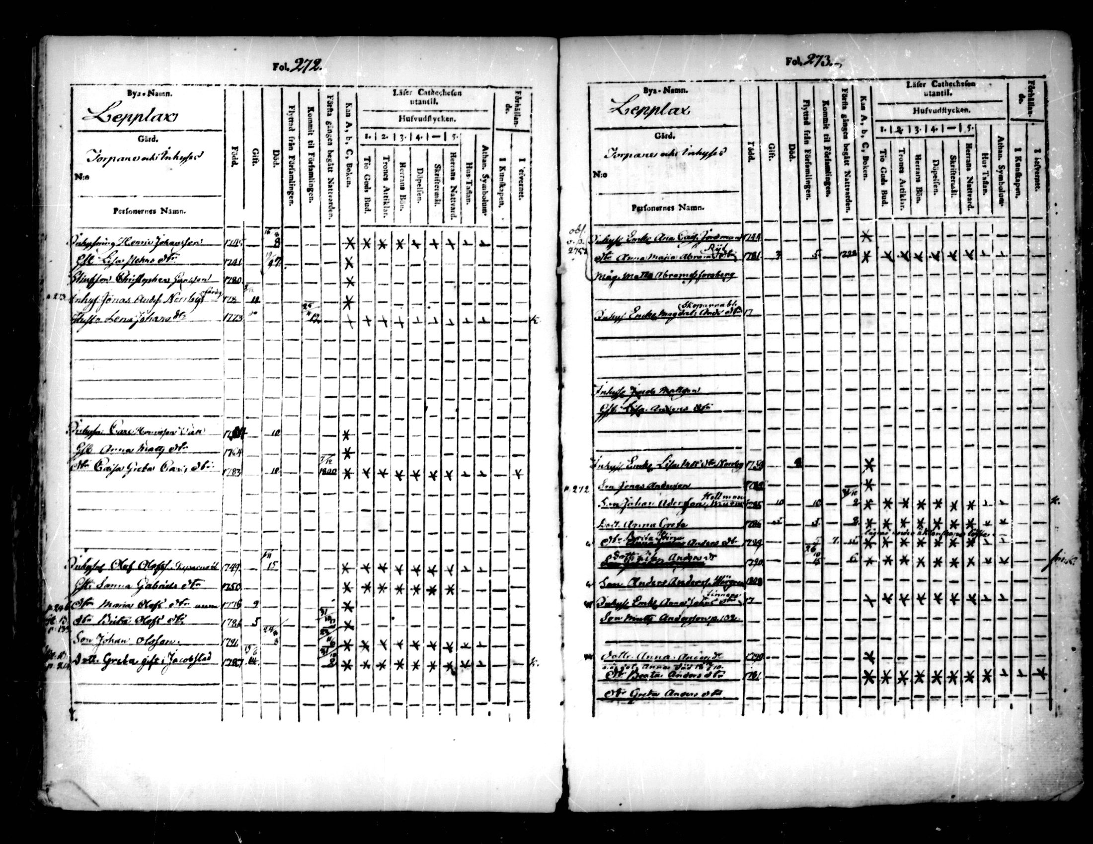 [ ../kirjat/Kirkonkirjat/pedersore/lastenkirja_1803-1818_mko93-101/kuvat/137.jpg ]