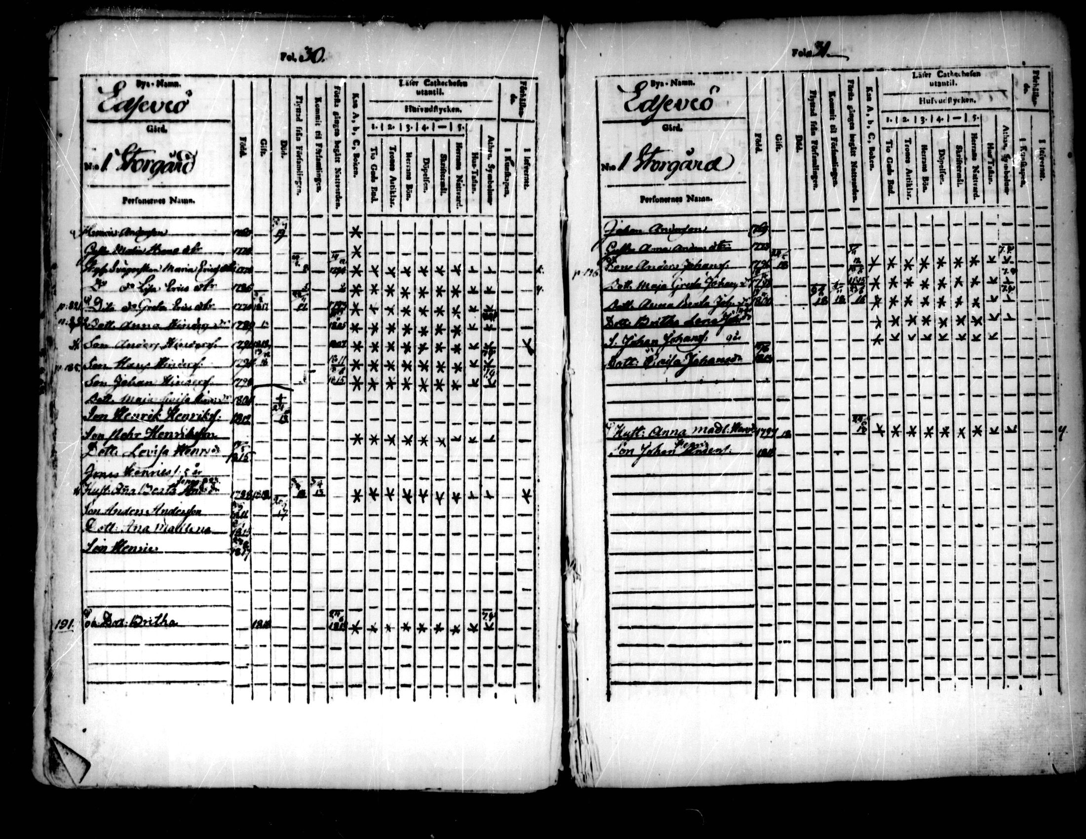 [ ../kirjat/Kirkonkirjat/pedersore/lastenkirja_1803-1818_mko93-101/kuvat/16.jpg ]