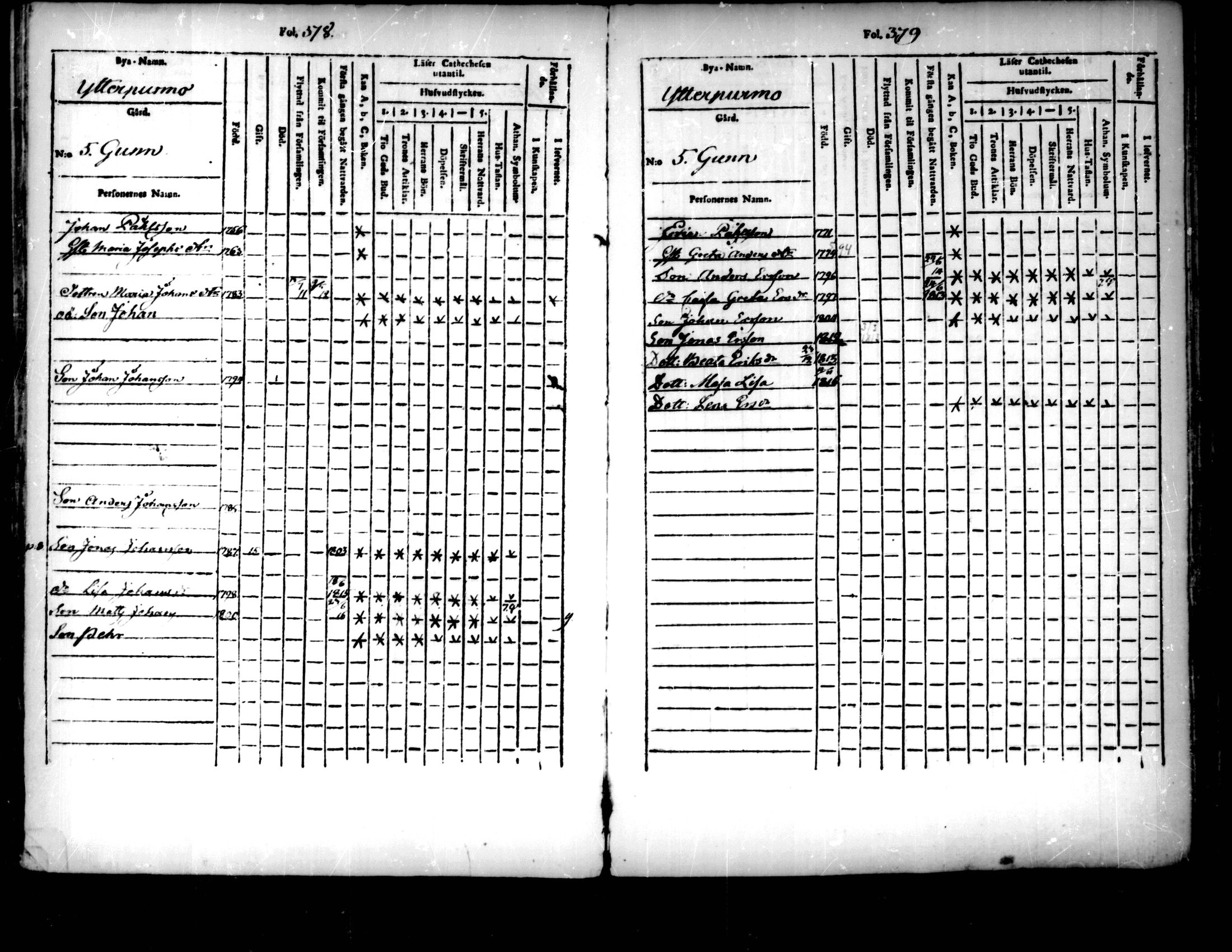 [ ../kirjat/Kirkonkirjat/pedersore/lastenkirja_1803-1818_mko93-101/kuvat/190.jpg ]