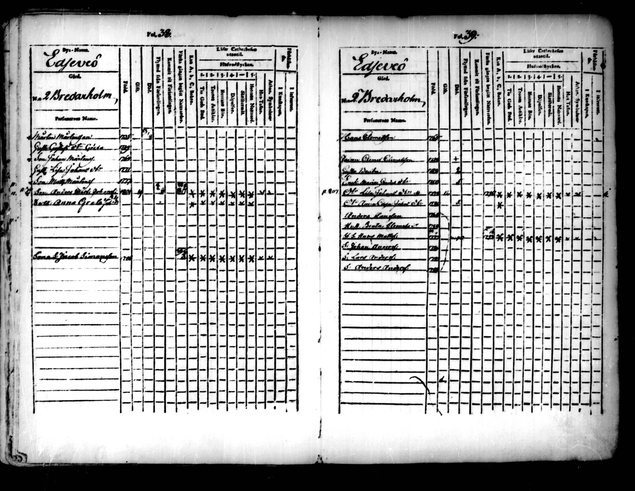 [ ../kirjat/Kirkonkirjat/pedersore/lastenkirja_1803-1818_mko93-101/kuvat/20.jpg ]