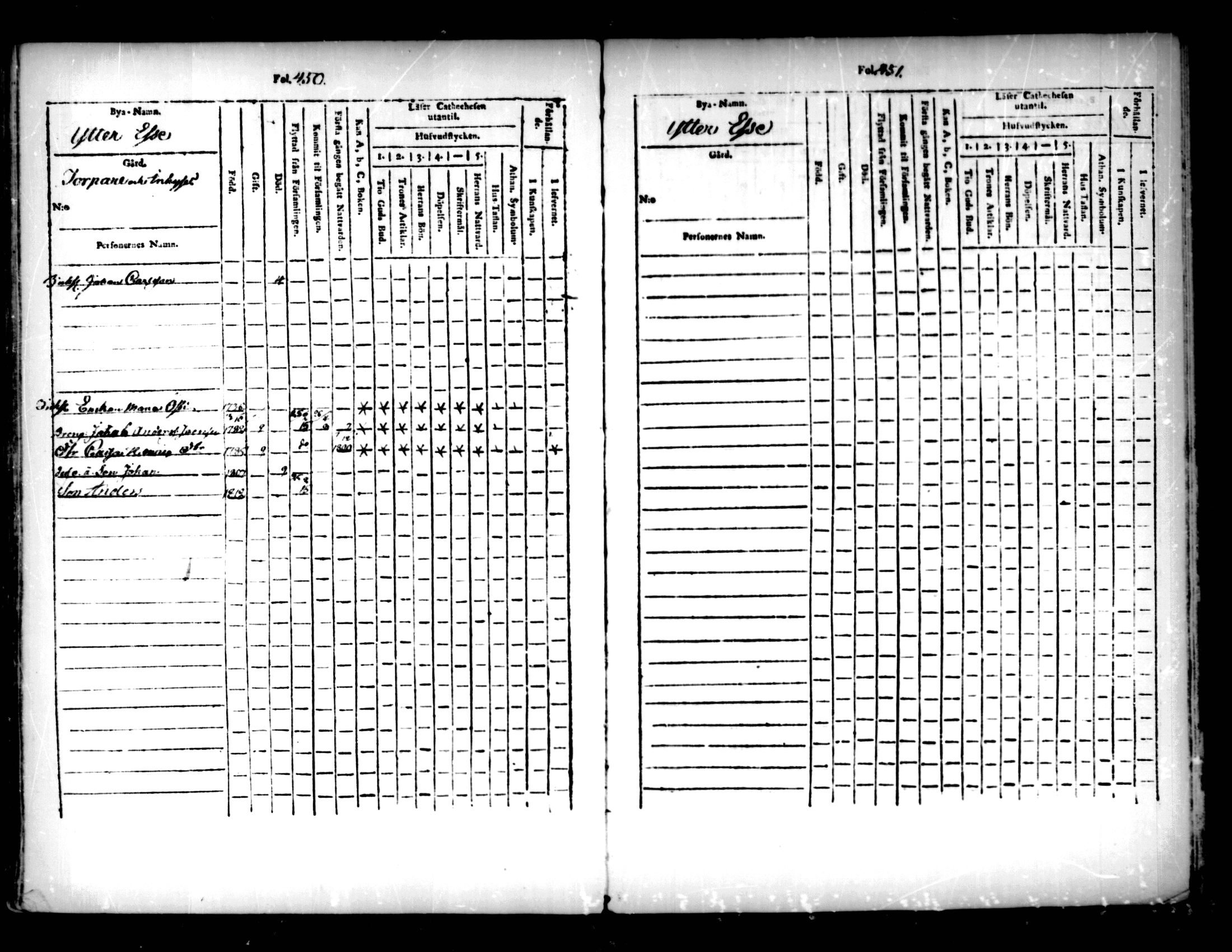 [ ../kirjat/Kirkonkirjat/pedersore/lastenkirja_1803-1818_mko93-101/kuvat/222.jpg ]