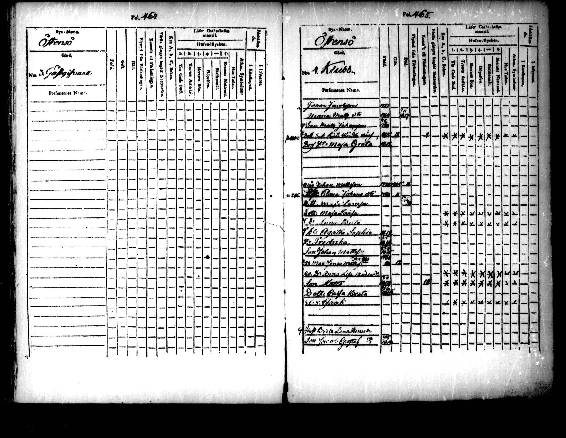 [ ../kirjat/Kirkonkirjat/pedersore/lastenkirja_1803-1818_mko93-101/kuvat/229.jpg ]