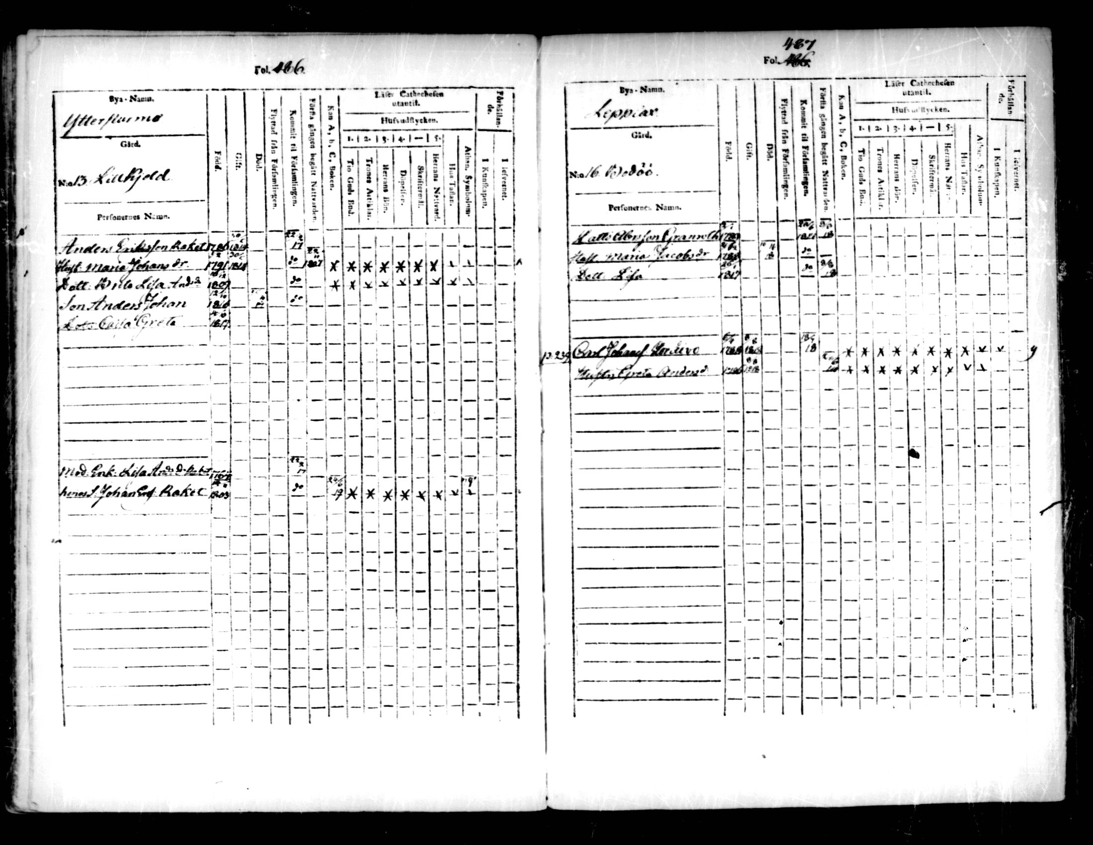 [ ../kirjat/Kirkonkirjat/pedersore/lastenkirja_1803-1818_mko93-101/kuvat/240.jpg ]