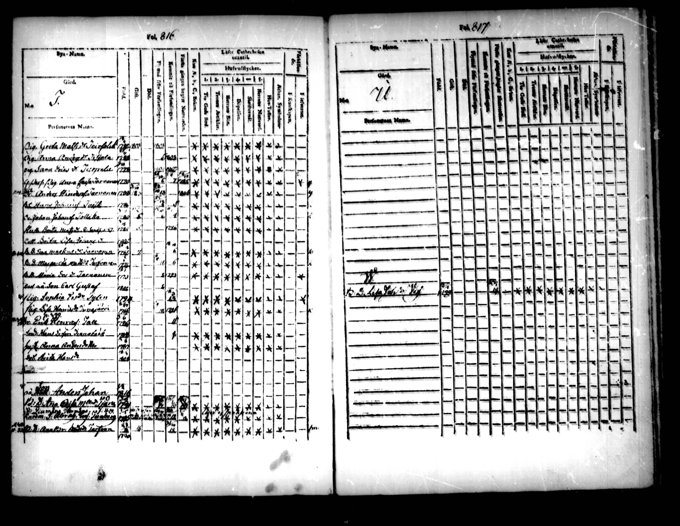 [ ../kirjat/Kirkonkirjat/pedersore/lastenkirja_1803-1818_mko93-101/kuvat/252.jpg ]