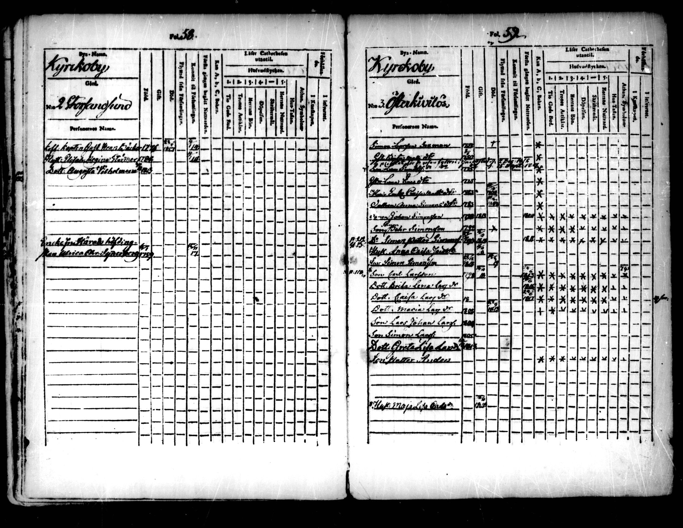 [ ../kirjat/Kirkonkirjat/pedersore/lastenkirja_1803-1818_mko93-101/kuvat/30.jpg ]