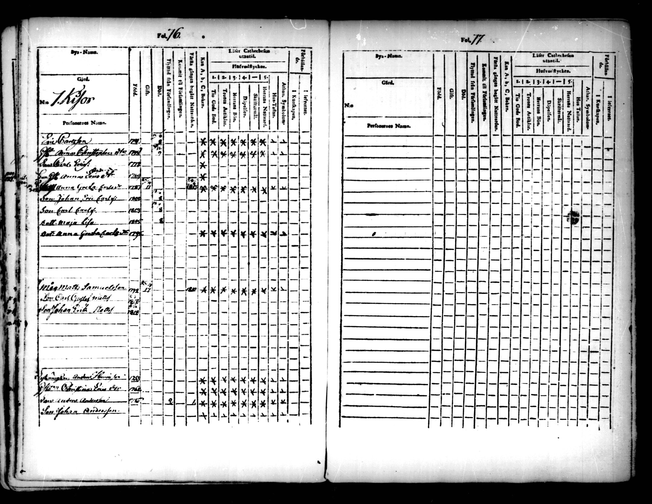 [ ../kirjat/Kirkonkirjat/pedersore/lastenkirja_1803-1818_mko93-101/kuvat/39.jpg ]