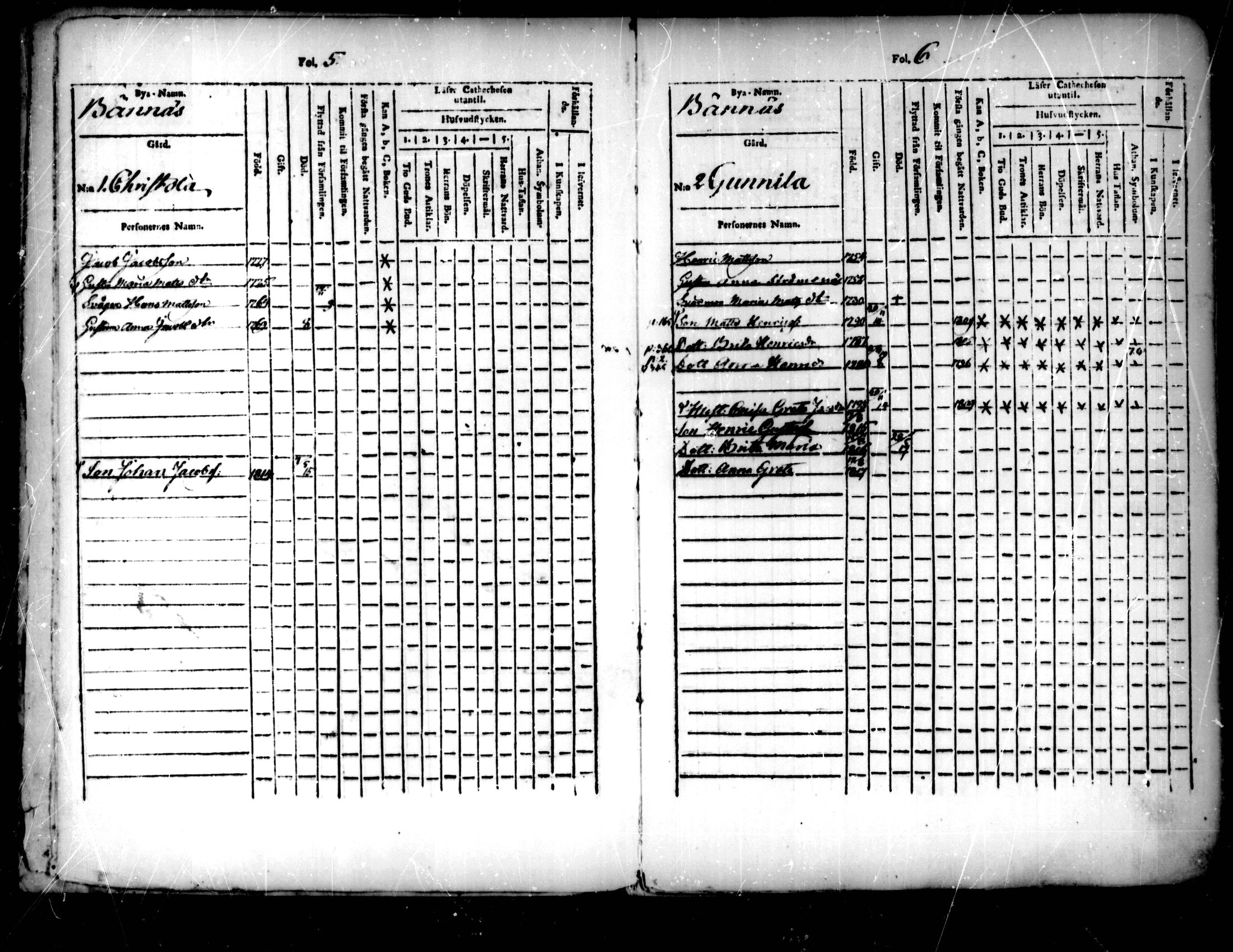 [ ../kirjat/Kirkonkirjat/pedersore/lastenkirja_1803-1818_mko93-101/kuvat/4.jpg ]