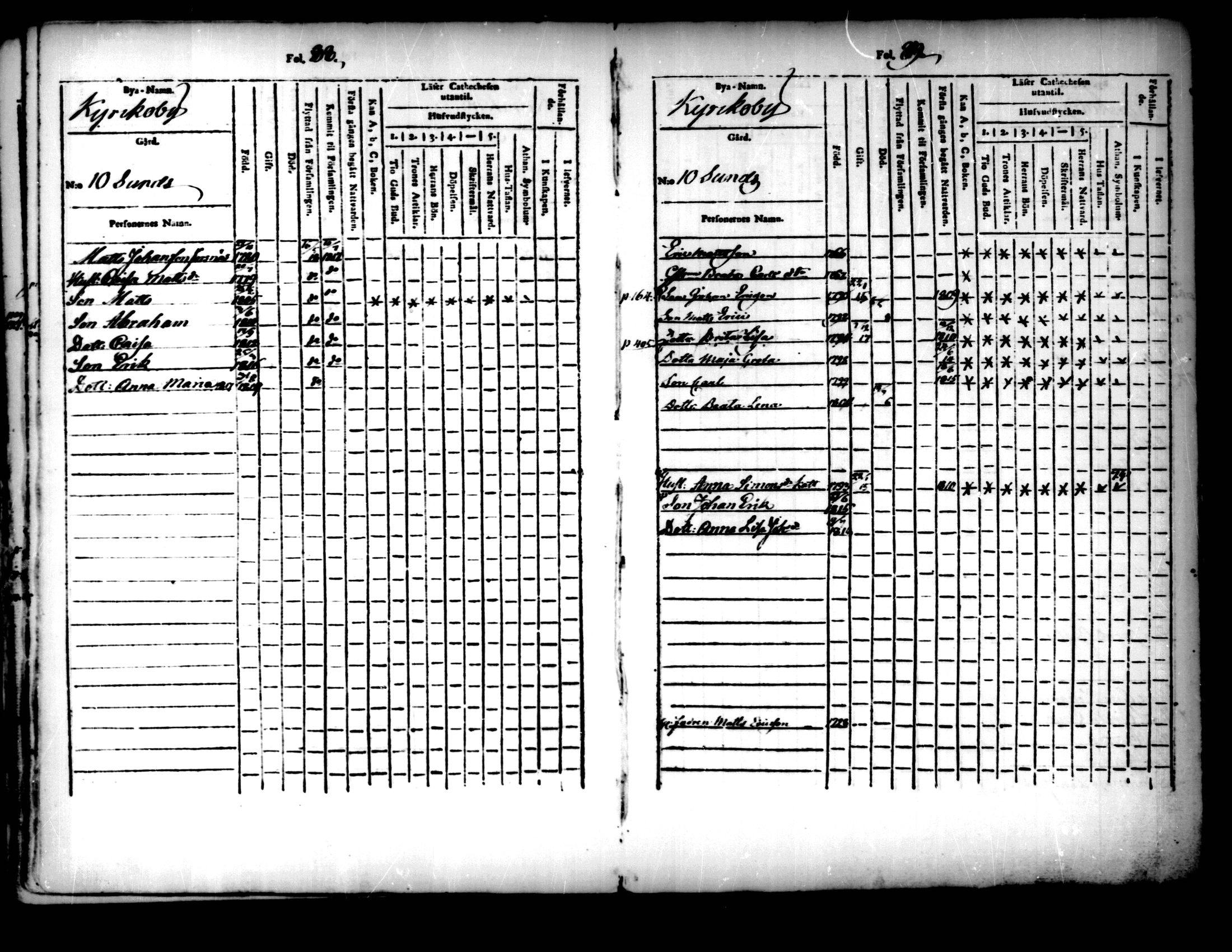 [ ../kirjat/Kirkonkirjat/pedersore/lastenkirja_1803-1818_mko93-101/kuvat/45.jpg ]