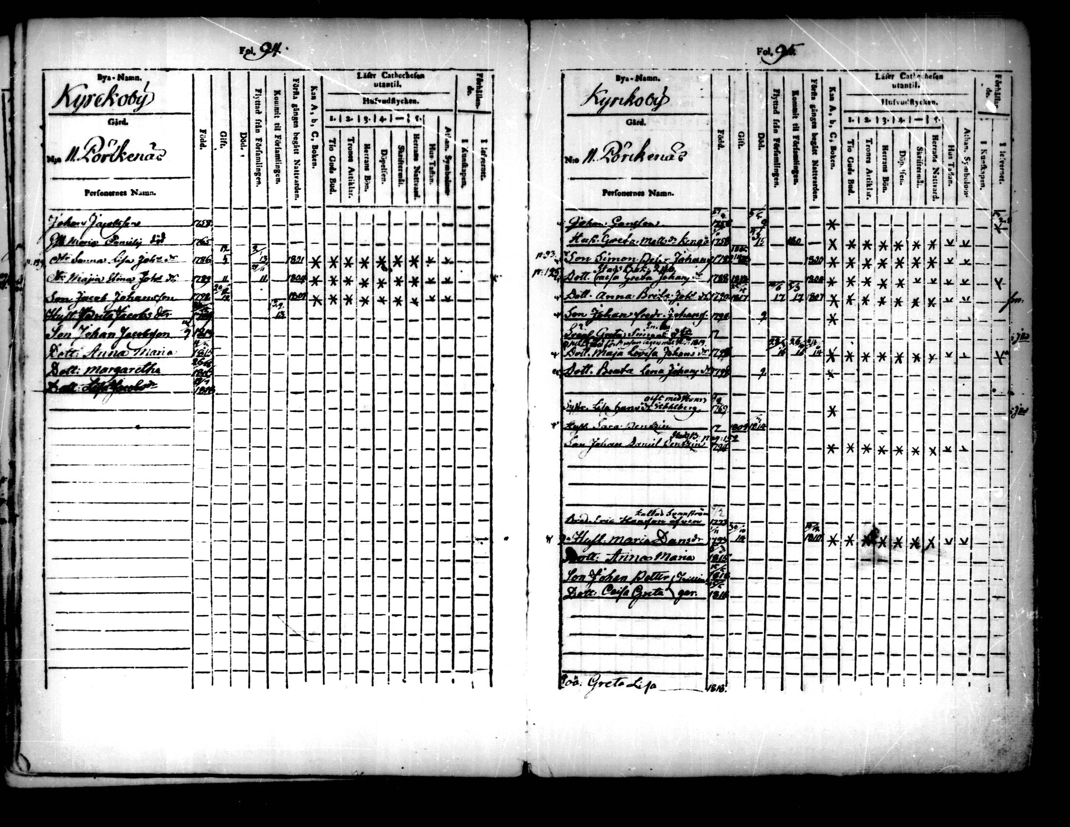 [ ../kirjat/Kirkonkirjat/pedersore/lastenkirja_1803-1818_mko93-101/kuvat/48.jpg ]