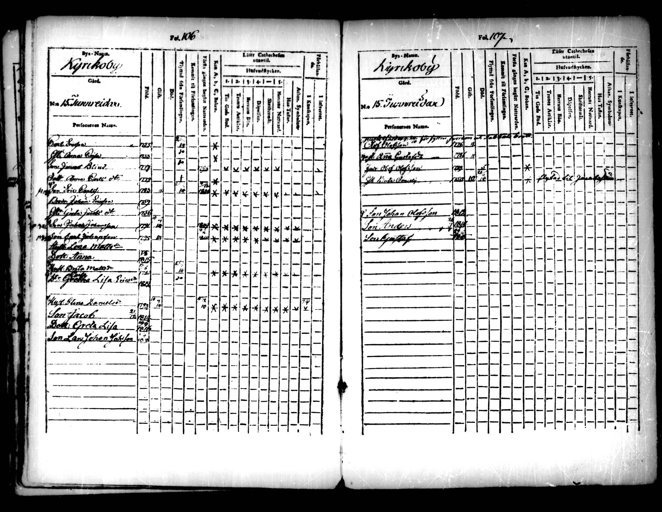 [ ../kirjat/Kirkonkirjat/pedersore/lastenkirja_1803-1818_mko93-101/kuvat/54.jpg ]
