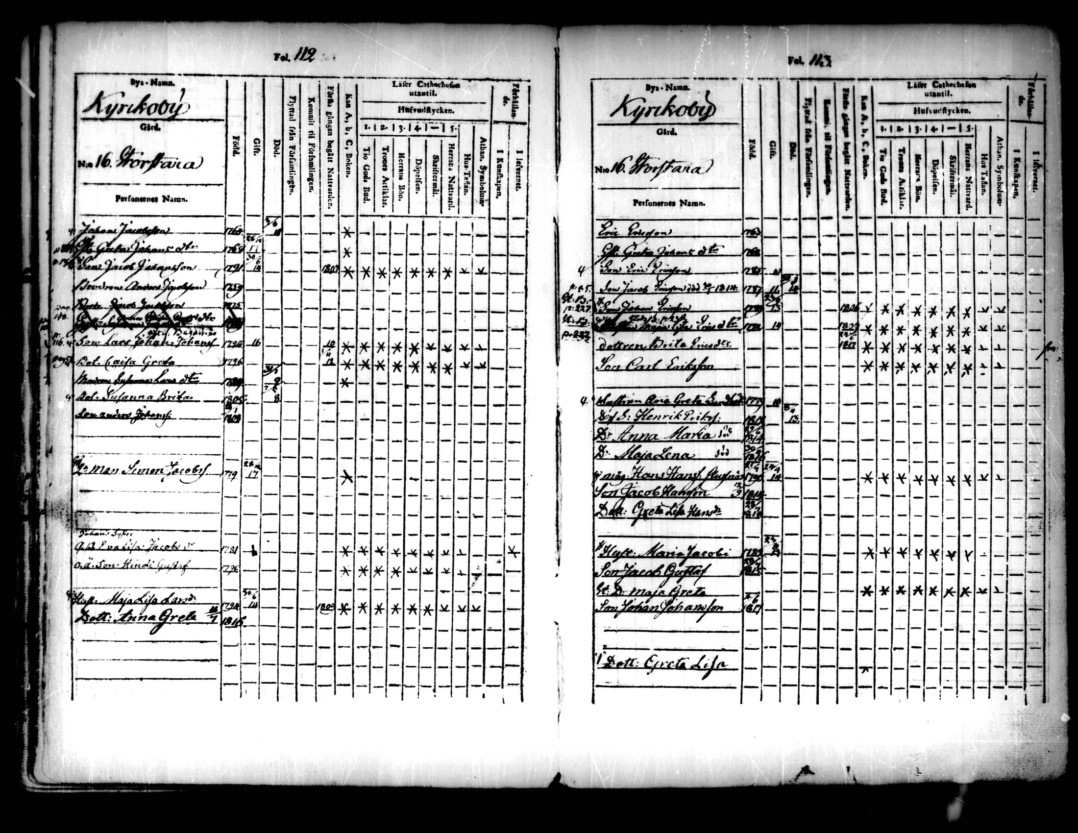 [ ../kirjat/Kirkonkirjat/pedersore/lastenkirja_1803-1818_mko93-101/kuvat/57.jpg ]