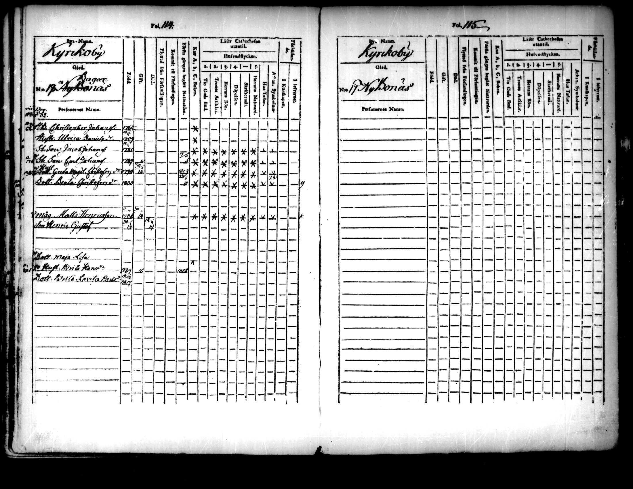 [ ../kirjat/Kirkonkirjat/pedersore/lastenkirja_1803-1818_mko93-101/kuvat/58.jpg ]