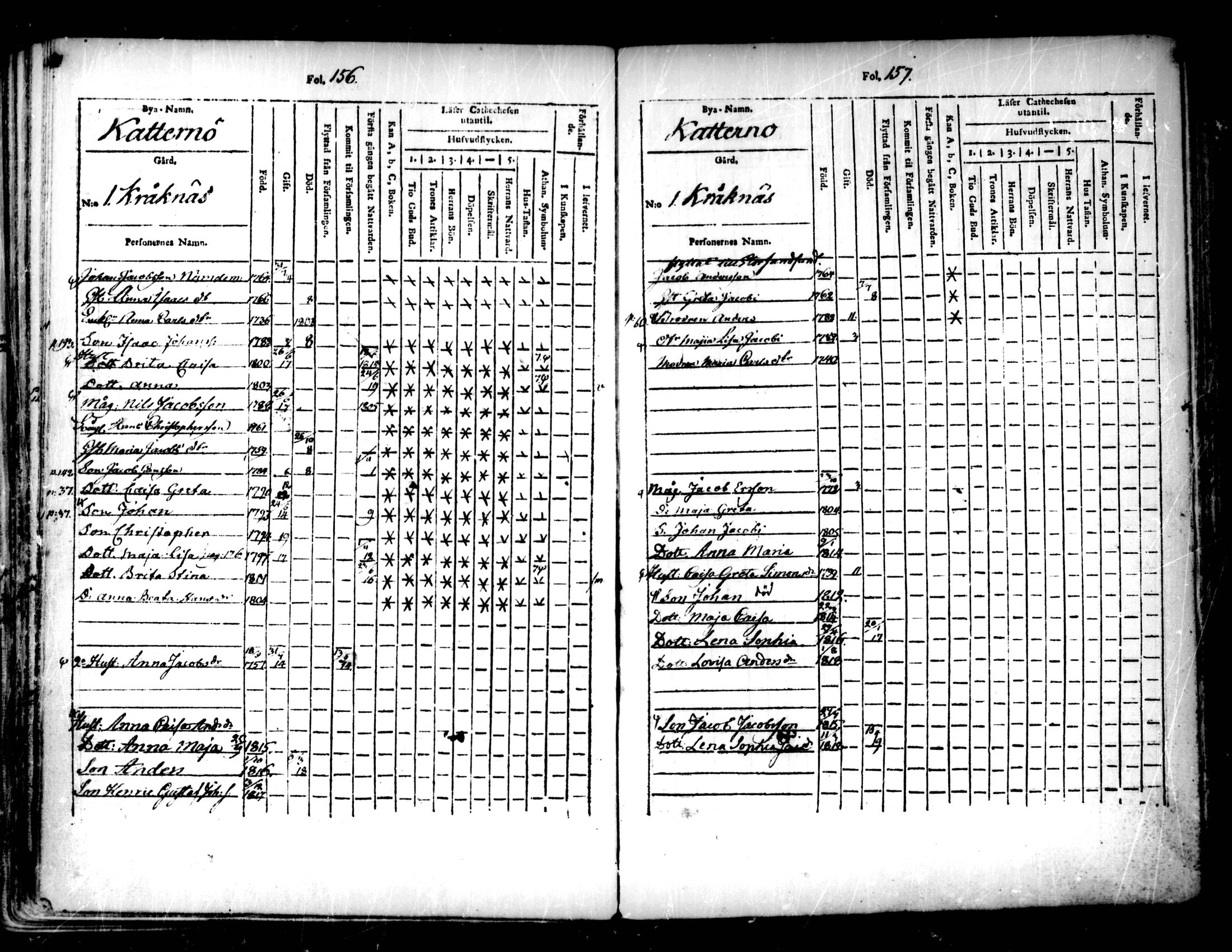 [ ../kirjat/Kirkonkirjat/pedersore/lastenkirja_1803-1818_mko93-101/kuvat/79.jpg ]