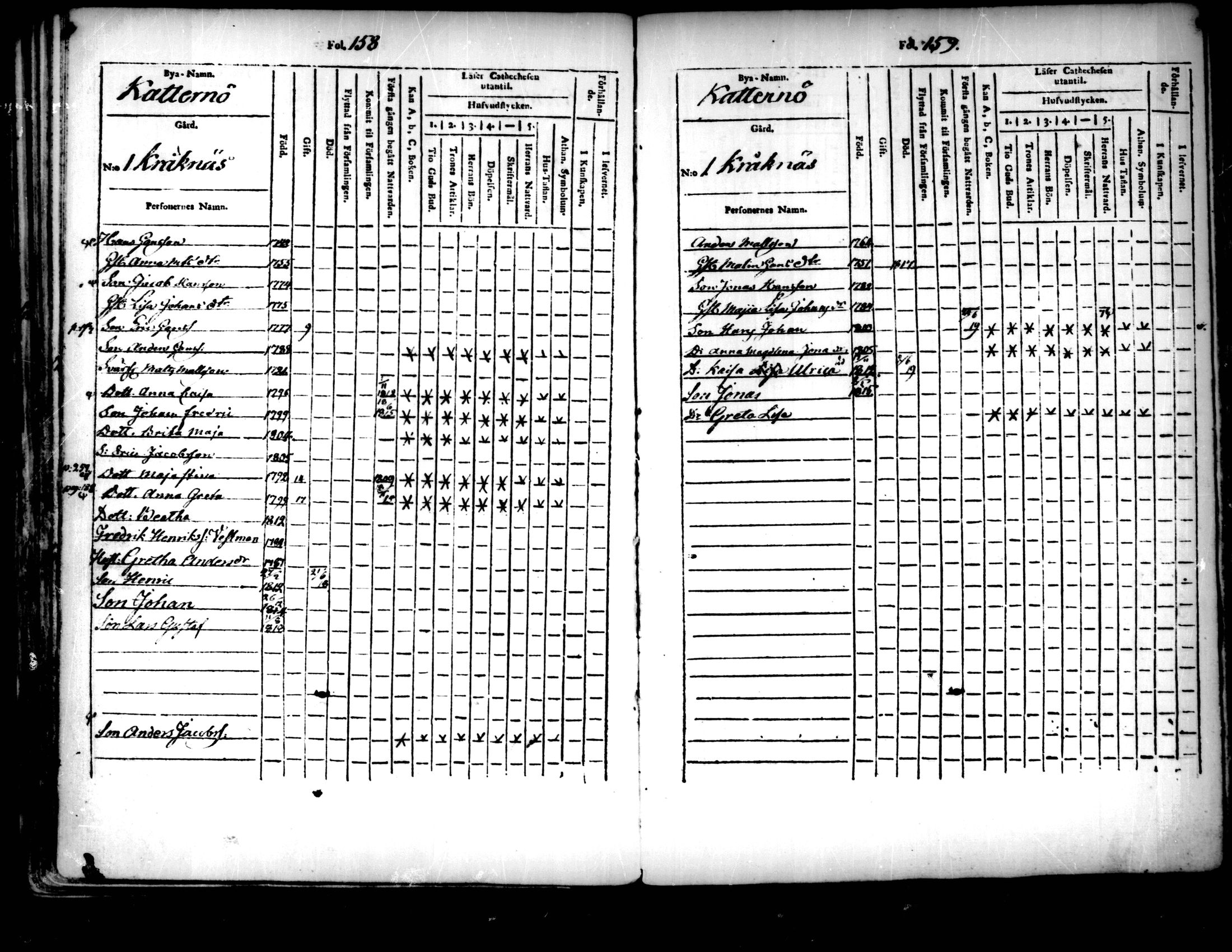 [ ../kirjat/Kirkonkirjat/pedersore/lastenkirja_1803-1818_mko93-101/kuvat/80.jpg ]