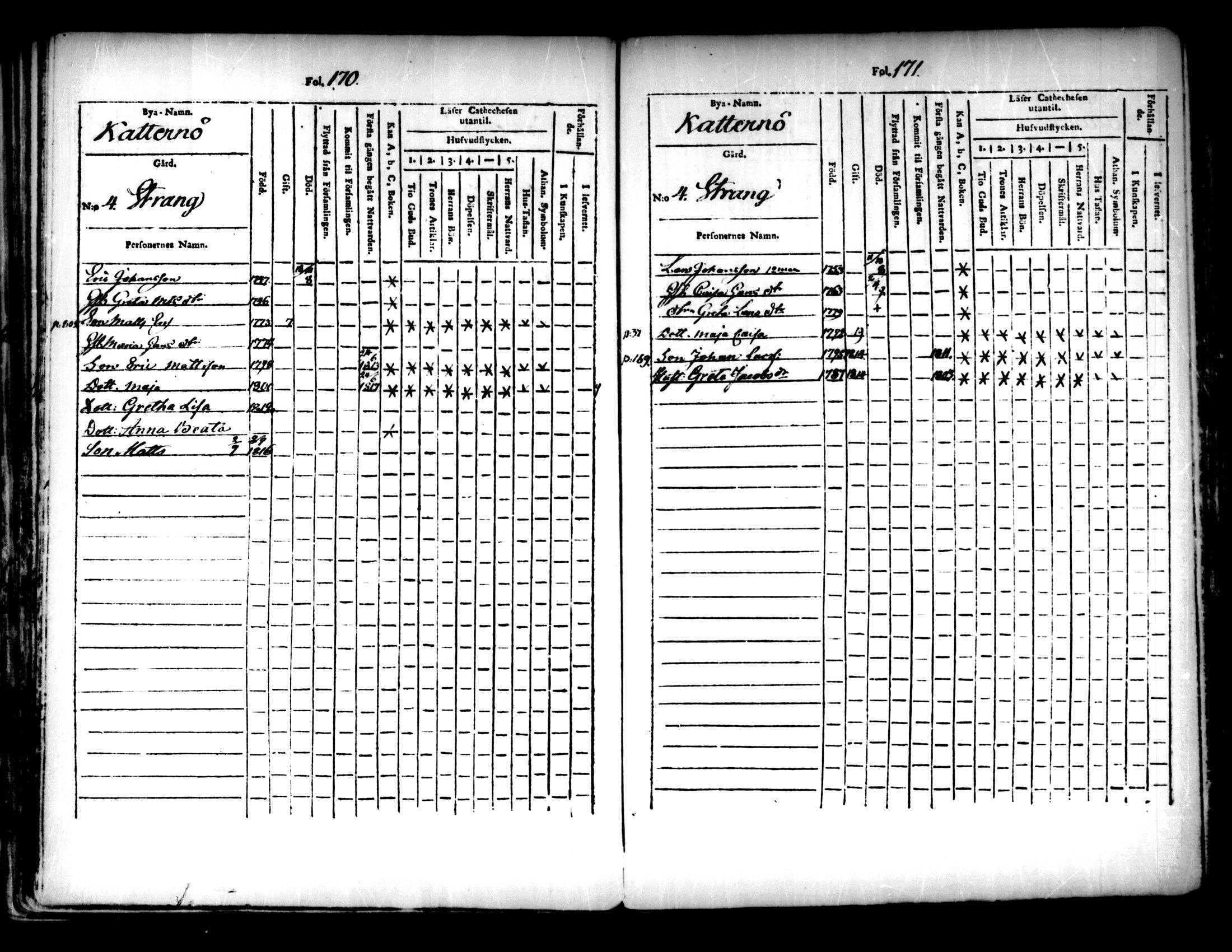 [ ../kirjat/Kirkonkirjat/pedersore/lastenkirja_1803-1818_mko93-101/kuvat/86.jpg ]