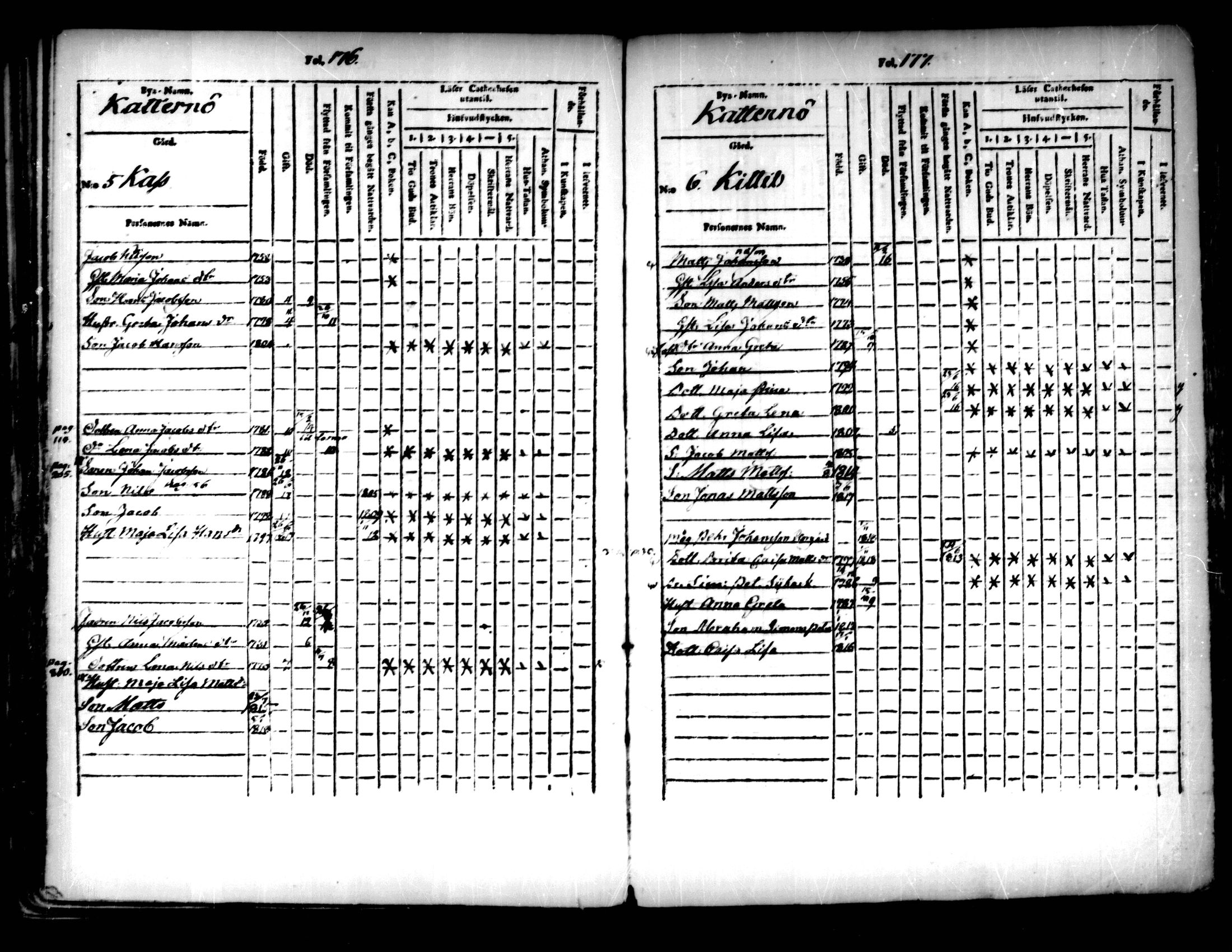 [ ../kirjat/Kirkonkirjat/pedersore/lastenkirja_1803-1818_mko93-101/kuvat/89.jpg ]