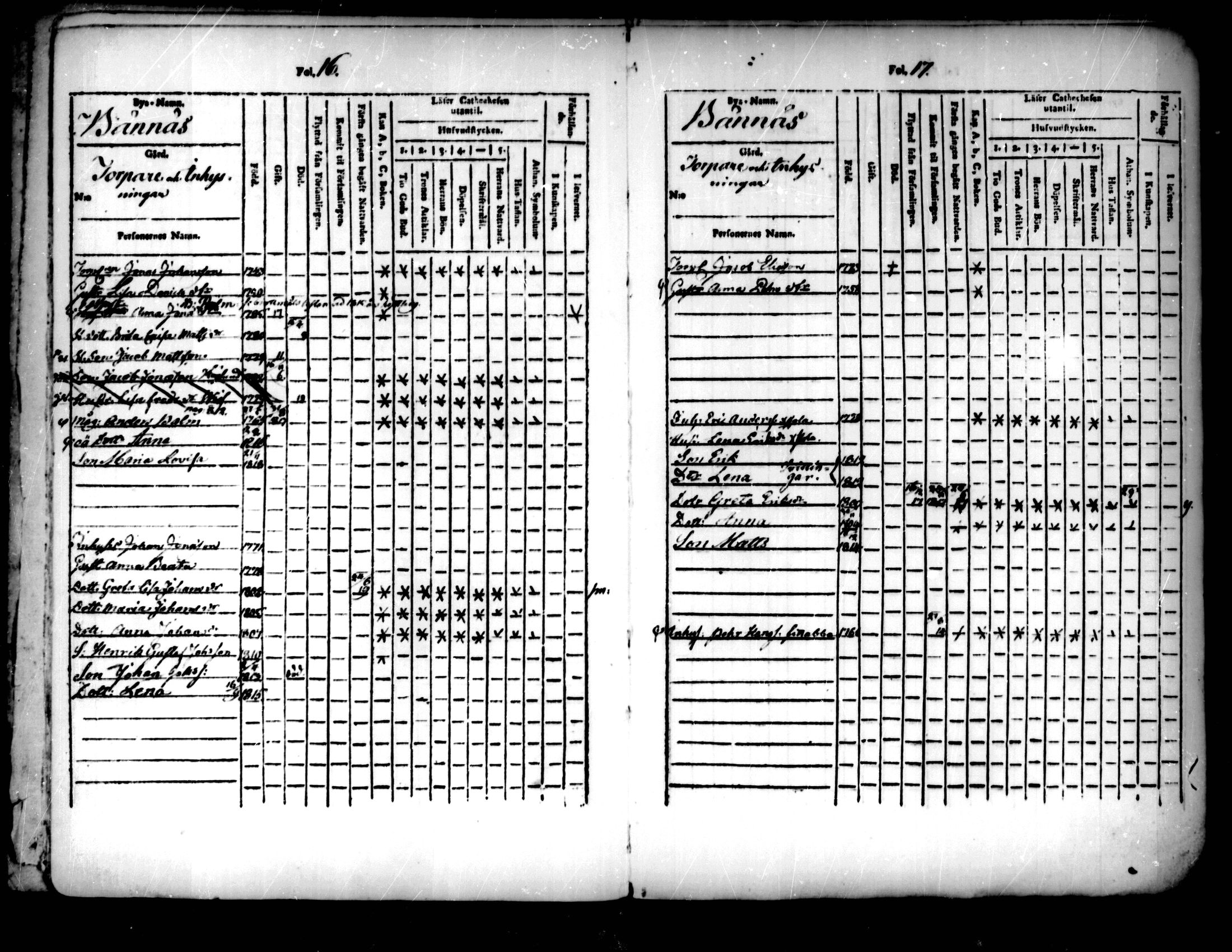 [ ../kirjat/Kirkonkirjat/pedersore/lastenkirja_1803-1818_mko93-101/kuvat/9.jpg ]