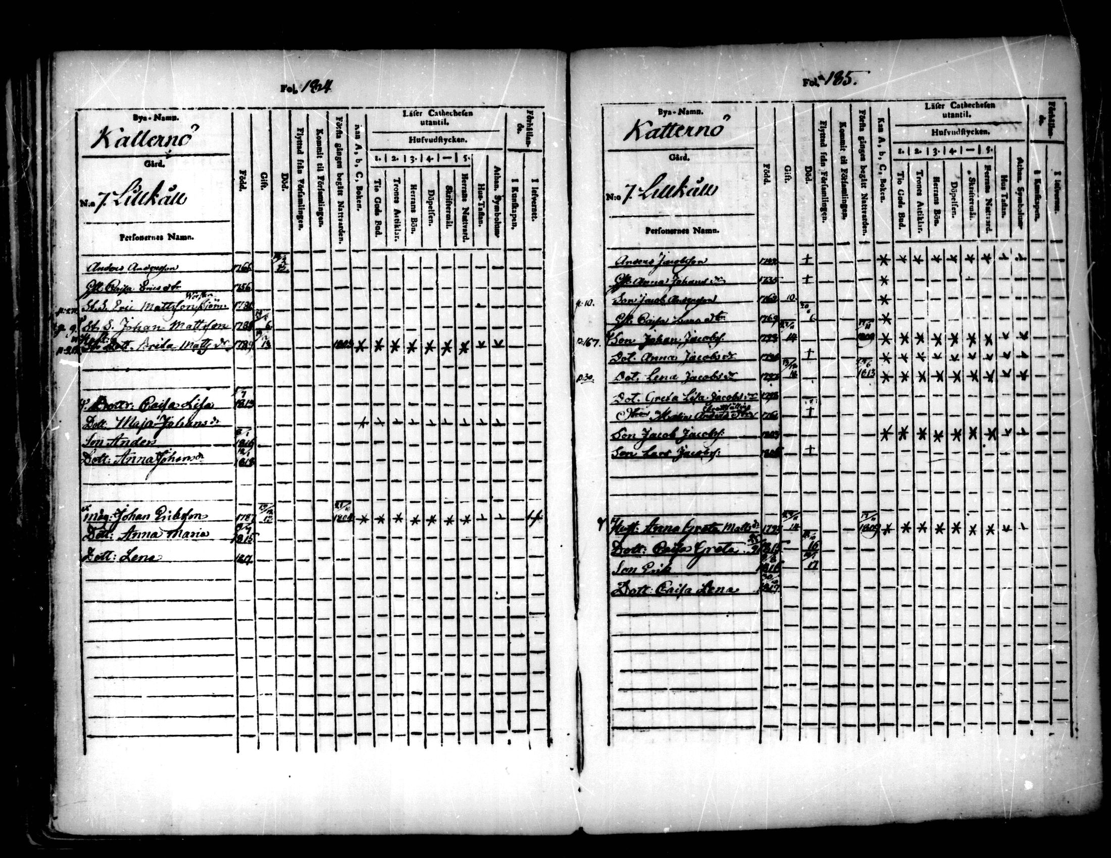 [ ../kirjat/Kirkonkirjat/pedersore/lastenkirja_1803-1818_mko93-101/kuvat/93.jpg ]