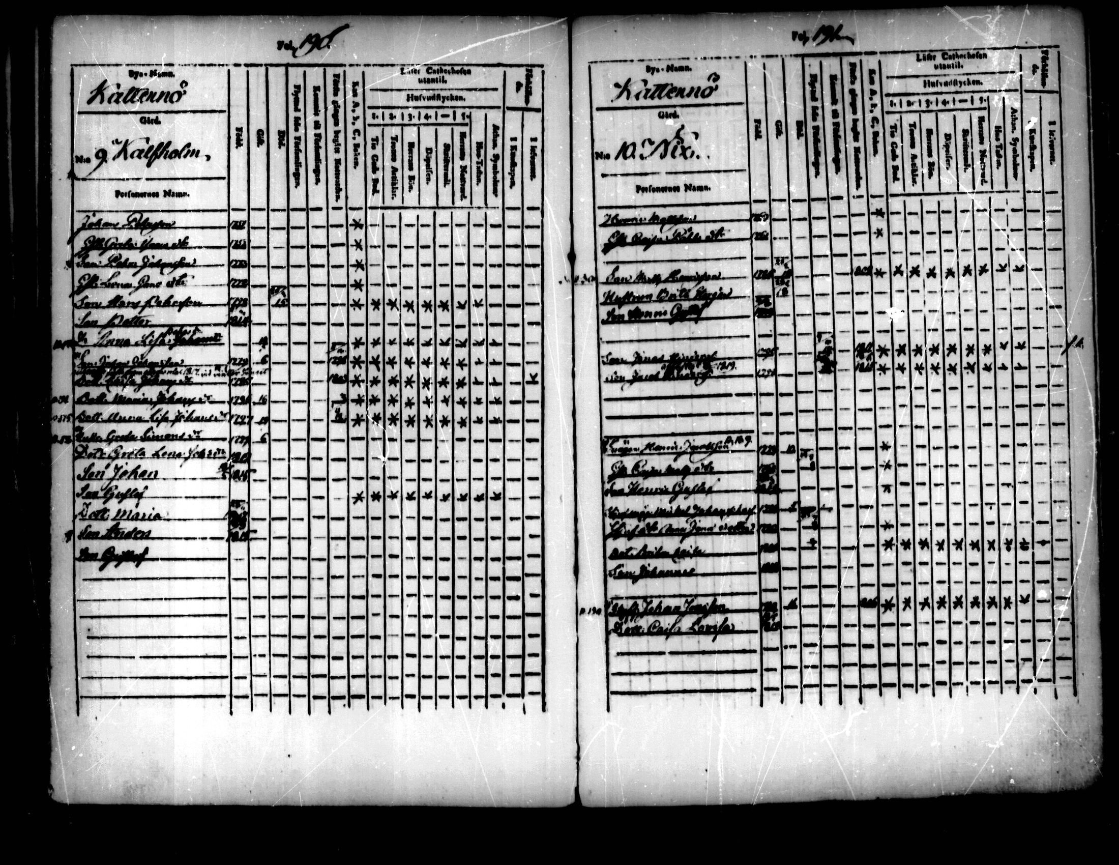 [ ../kirjat/Kirkonkirjat/pedersore/lastenkirja_1803-1818_mko93-101/kuvat/96.jpg ]