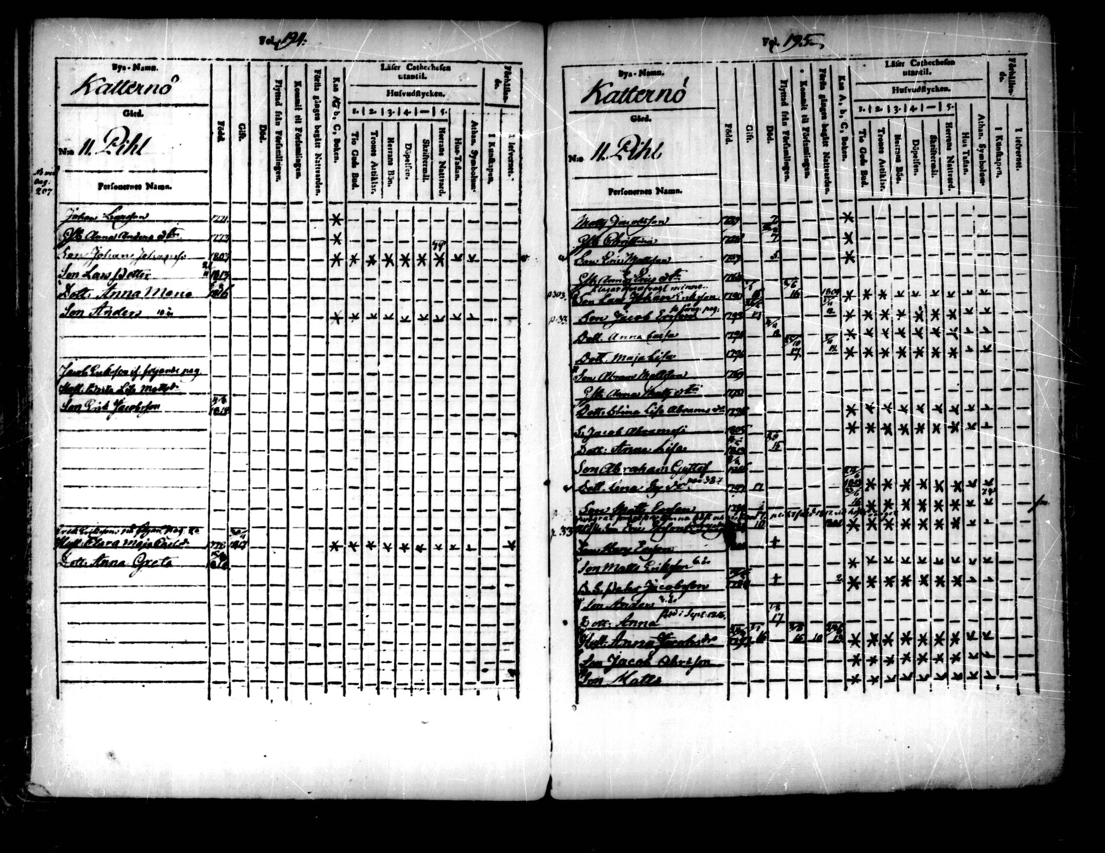 [ ../kirjat/Kirkonkirjat/pedersore/lastenkirja_1803-1818_mko93-101/kuvat/98.jpg ]