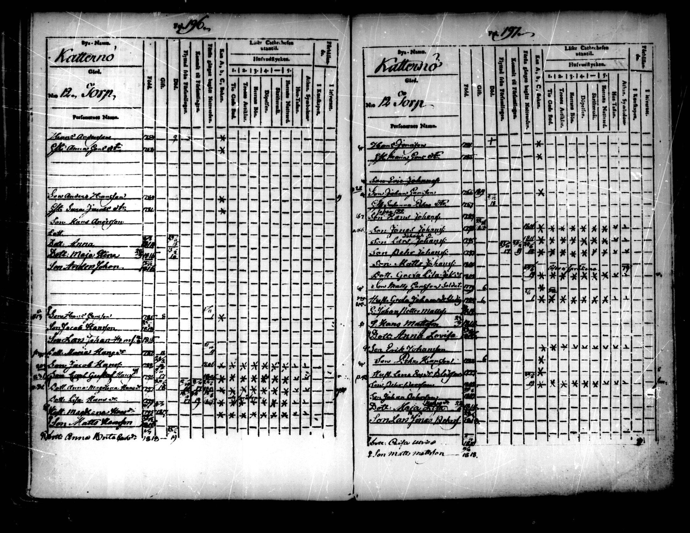[ ../kirjat/Kirkonkirjat/pedersore/lastenkirja_1803-1818_mko93-101/kuvat/99.jpg ]