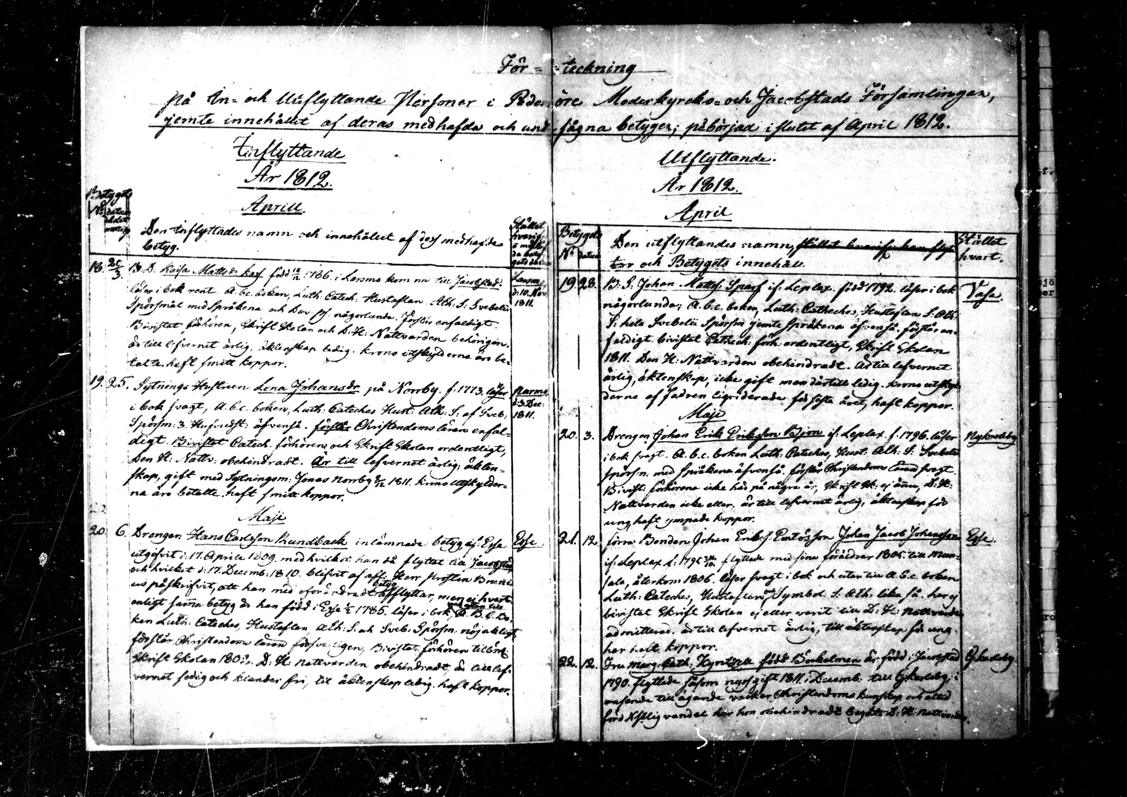 [ ../kirjat/Kirkonkirjat/pedersore/muuttaneet_1812-1814_mko/kuvat/1.jpg ]