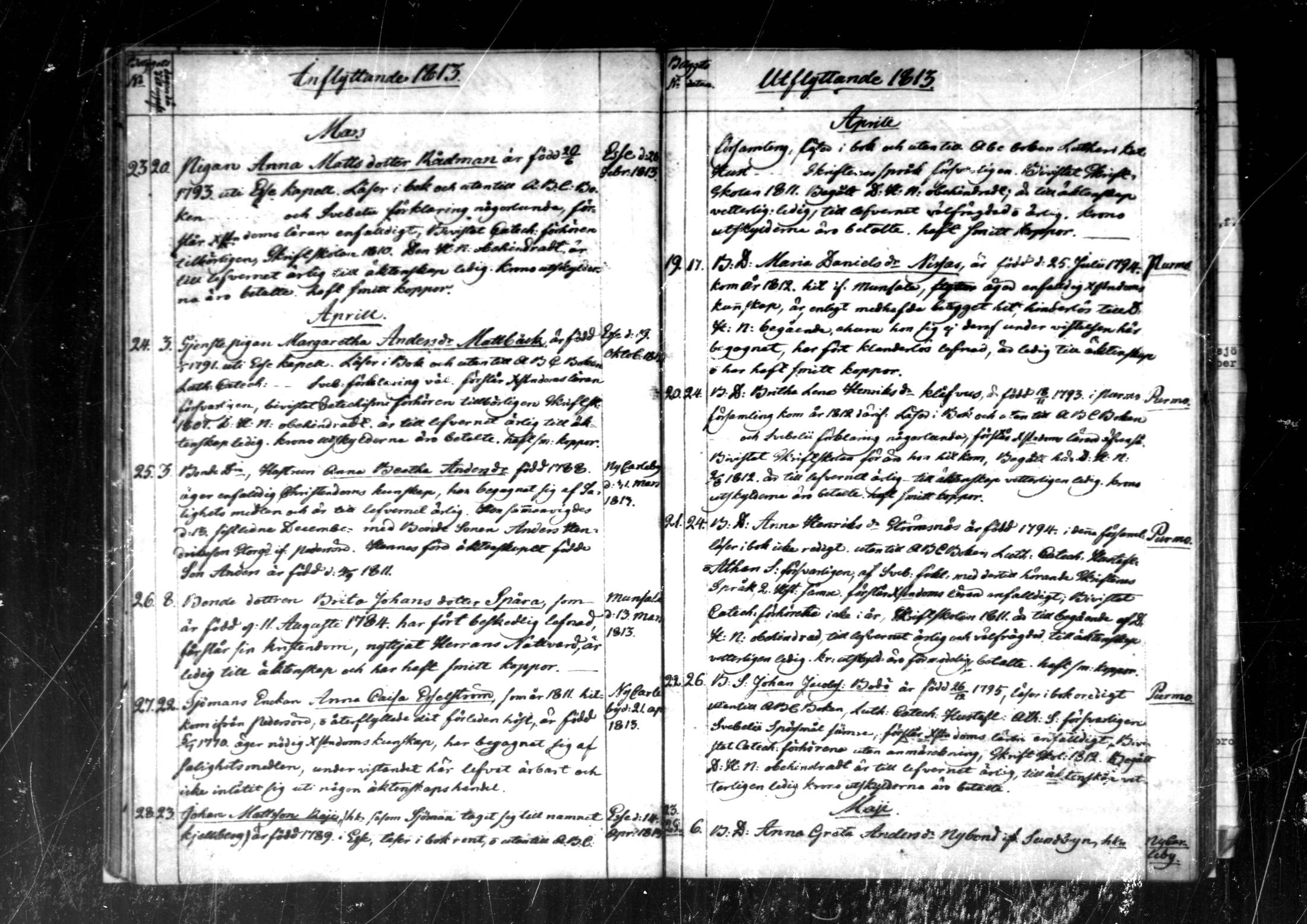 [ ../kirjat/Kirkonkirjat/pedersore/muuttaneet_1812-1814_mko/kuvat/21.jpg ]