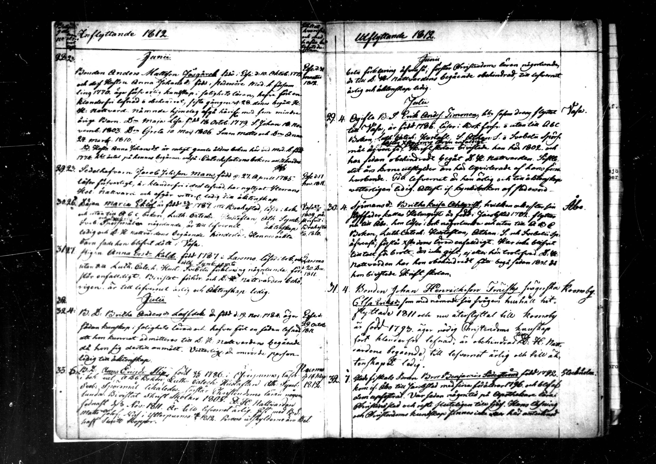 [ ../kirjat/Kirkonkirjat/pedersore/muuttaneet_1812-1814_mko/kuvat/3.jpg ]