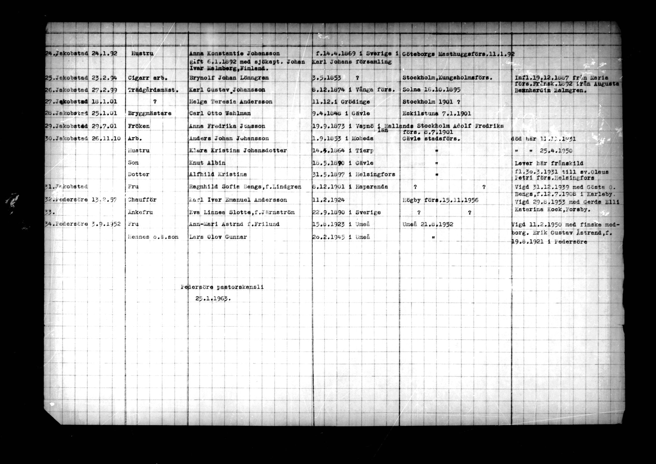 [ ../kirjat/Kirkonkirjat/pedersore/muuttaneet_1812-1814_mko/kuvat/58.jpg ]