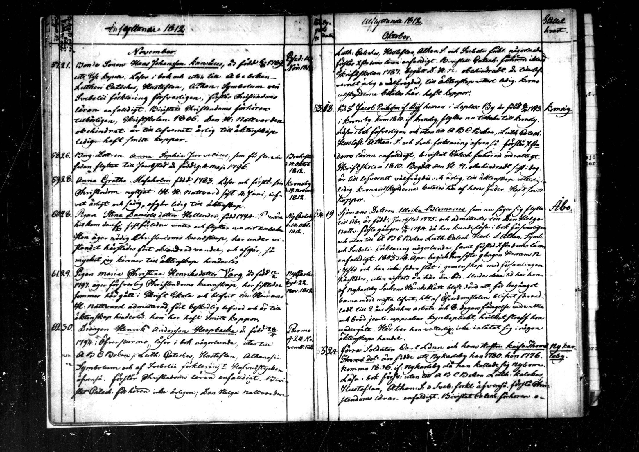 [ ../kirjat/Kirkonkirjat/pedersore/muuttaneet_1812-1814_mko/kuvat/9.jpg ]