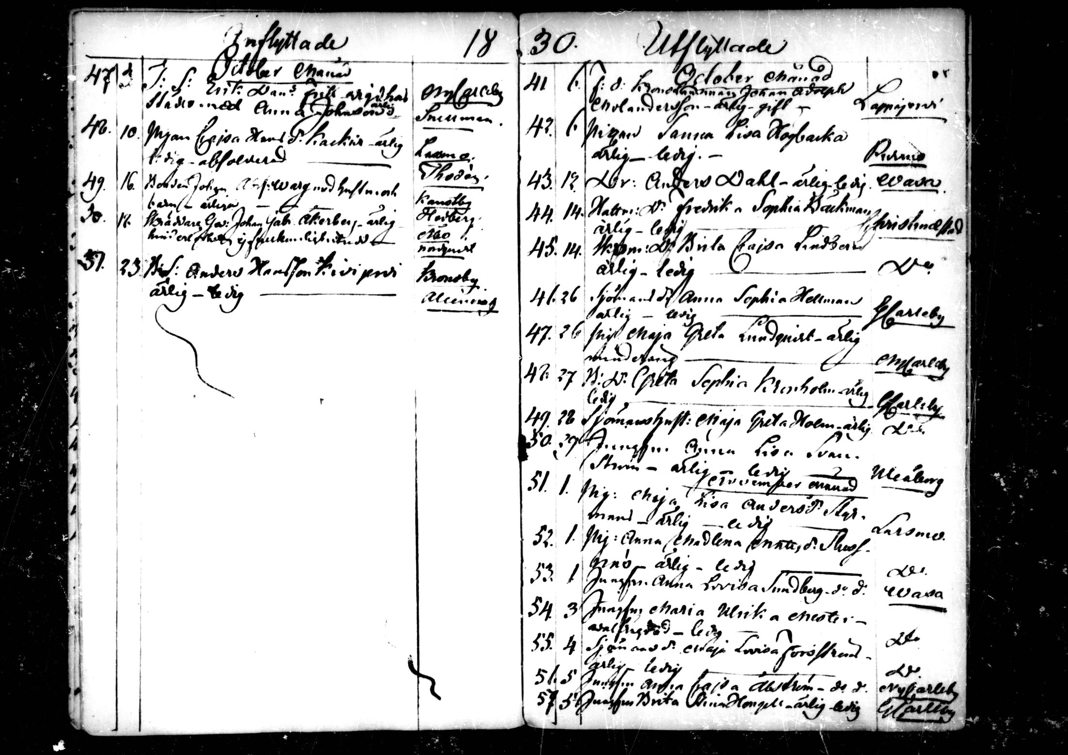 [ ../kirjat/Kirkonkirjat/pedersore/muuttaneet_1820-1844_mko/kuvat/102.jpg ]