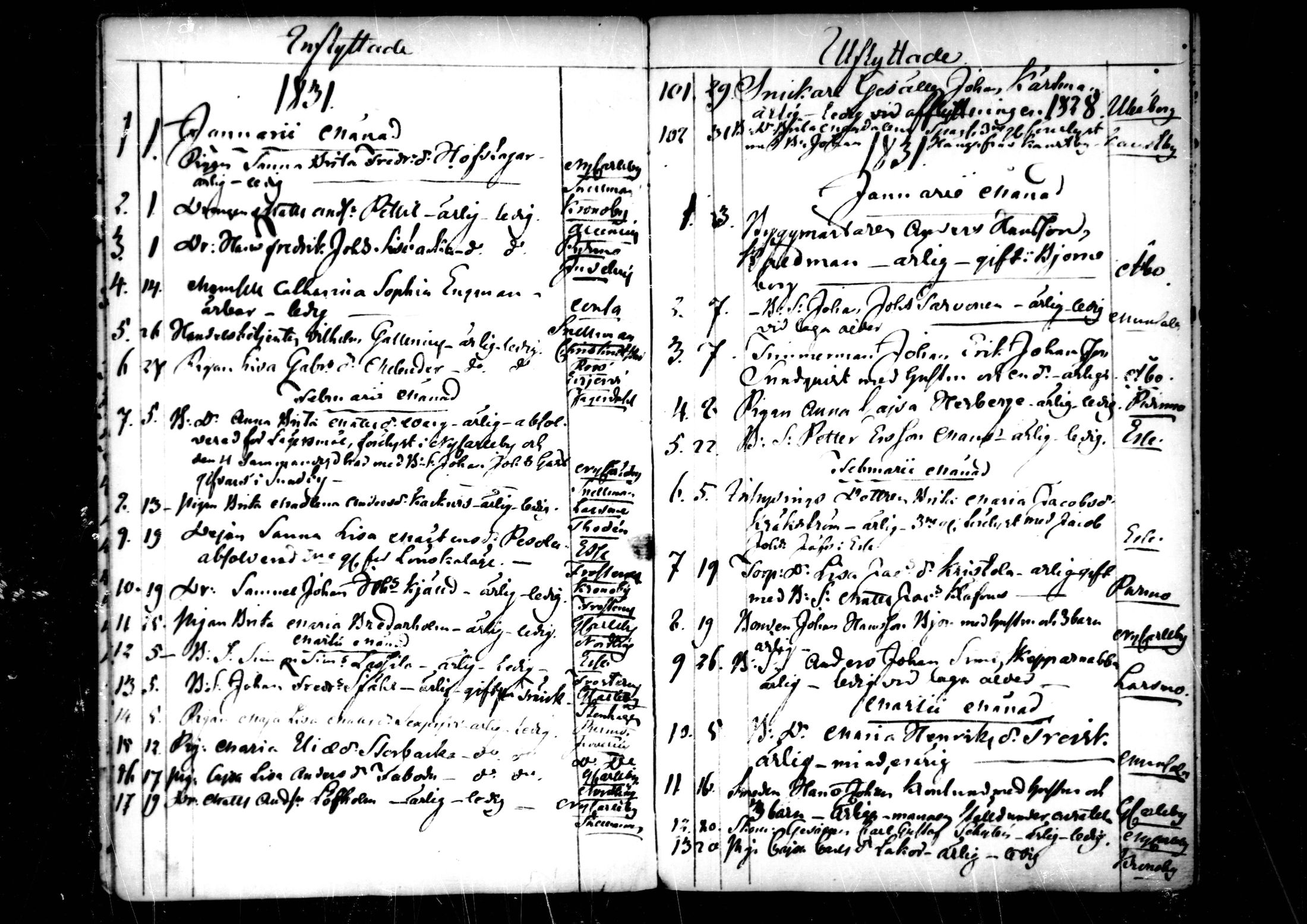 [ ../kirjat/Kirkonkirjat/pedersore/muuttaneet_1820-1844_mko/kuvat/105.jpg ]
