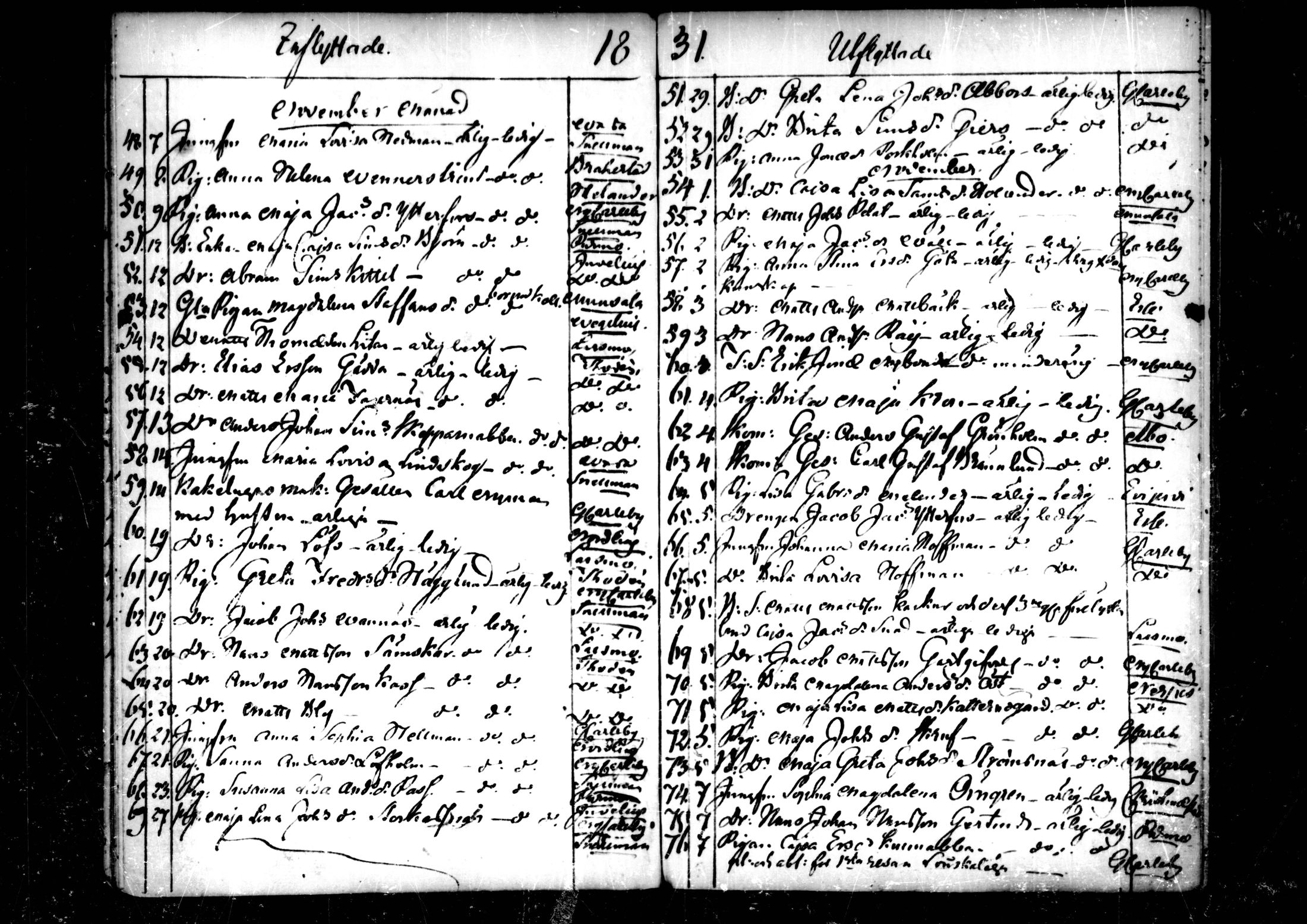 [ ../kirjat/Kirkonkirjat/pedersore/muuttaneet_1820-1844_mko/kuvat/108.jpg ]