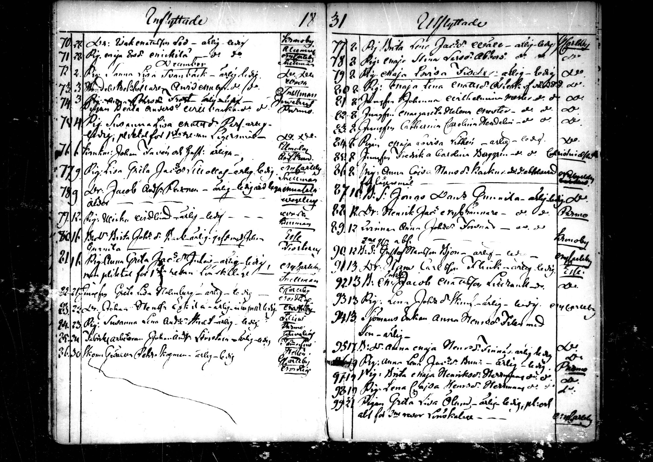 [ ../kirjat/Kirkonkirjat/pedersore/muuttaneet_1820-1844_mko/kuvat/109.jpg ]