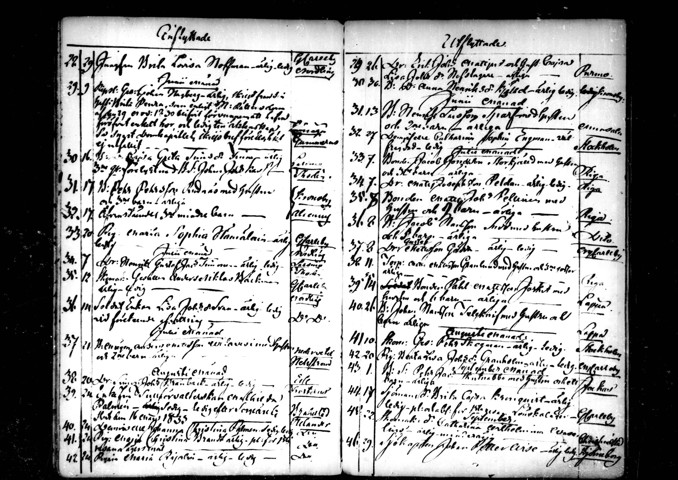 [ ../kirjat/Kirkonkirjat/pedersore/muuttaneet_1820-1844_mko/kuvat/112.jpg ]