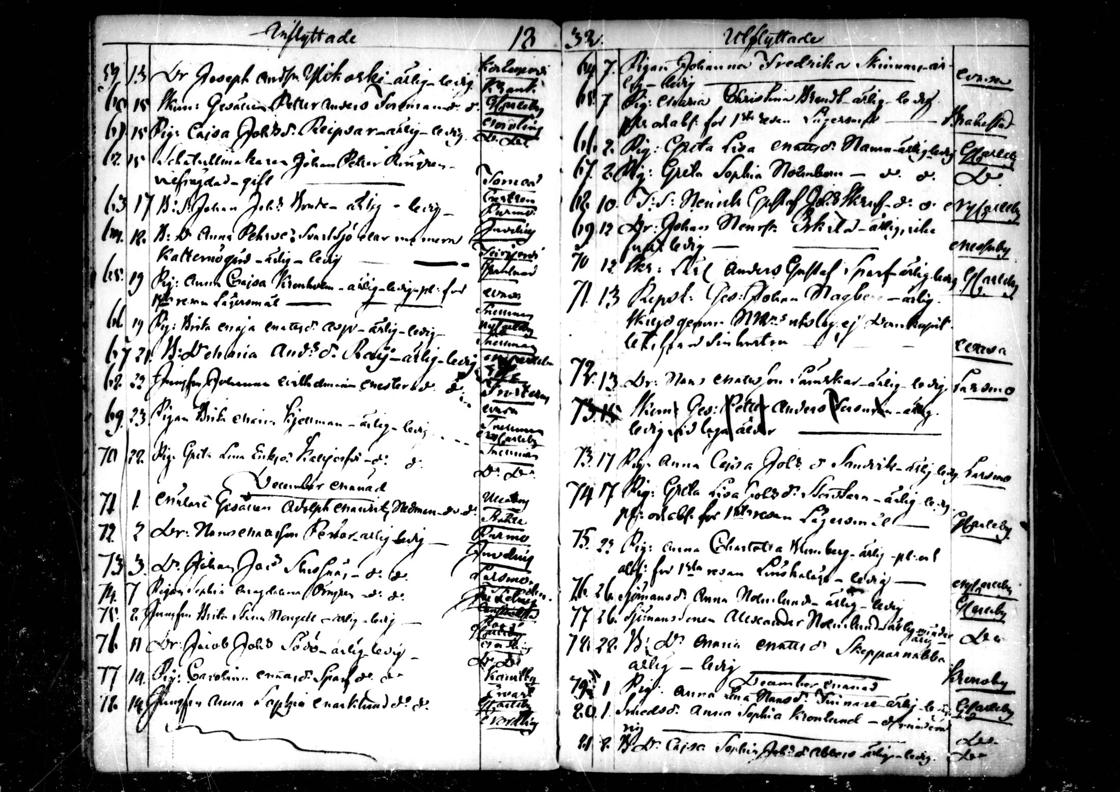 [ ../kirjat/Kirkonkirjat/pedersore/muuttaneet_1820-1844_mko/kuvat/114.jpg ]