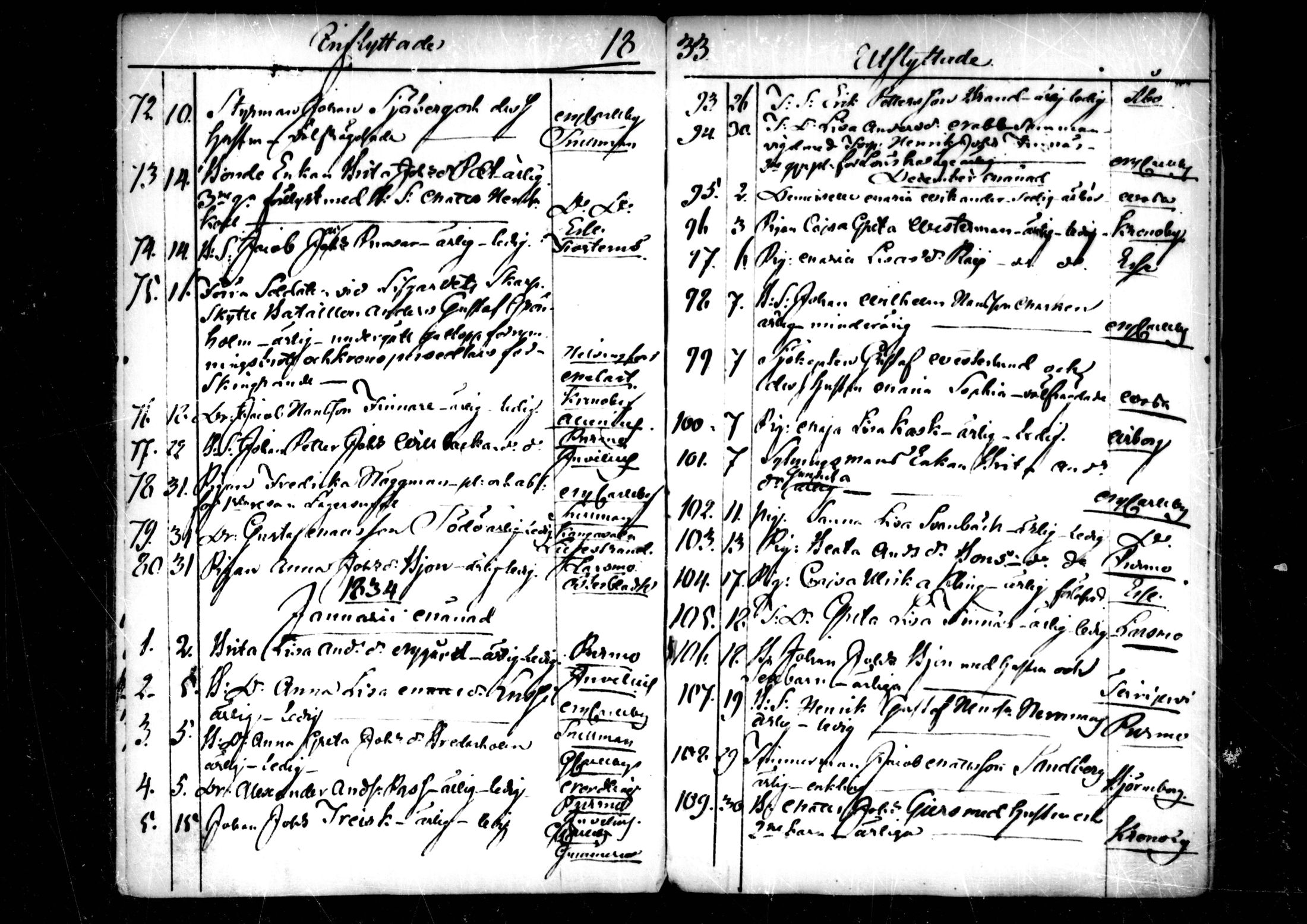 [ ../kirjat/Kirkonkirjat/pedersore/muuttaneet_1820-1844_mko/kuvat/120.jpg ]