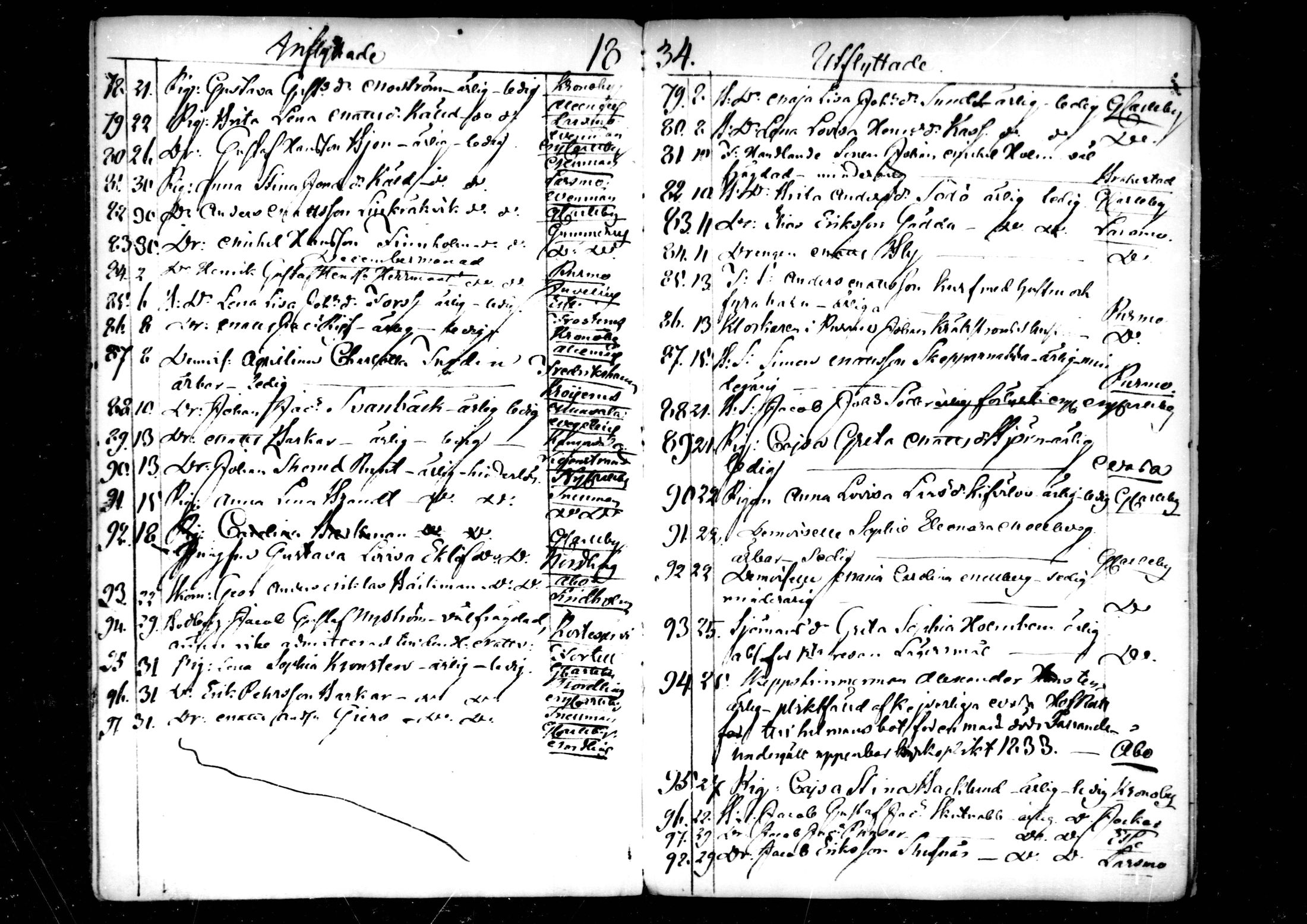 [ ../kirjat/Kirkonkirjat/pedersore/muuttaneet_1820-1844_mko/kuvat/125.jpg ]
