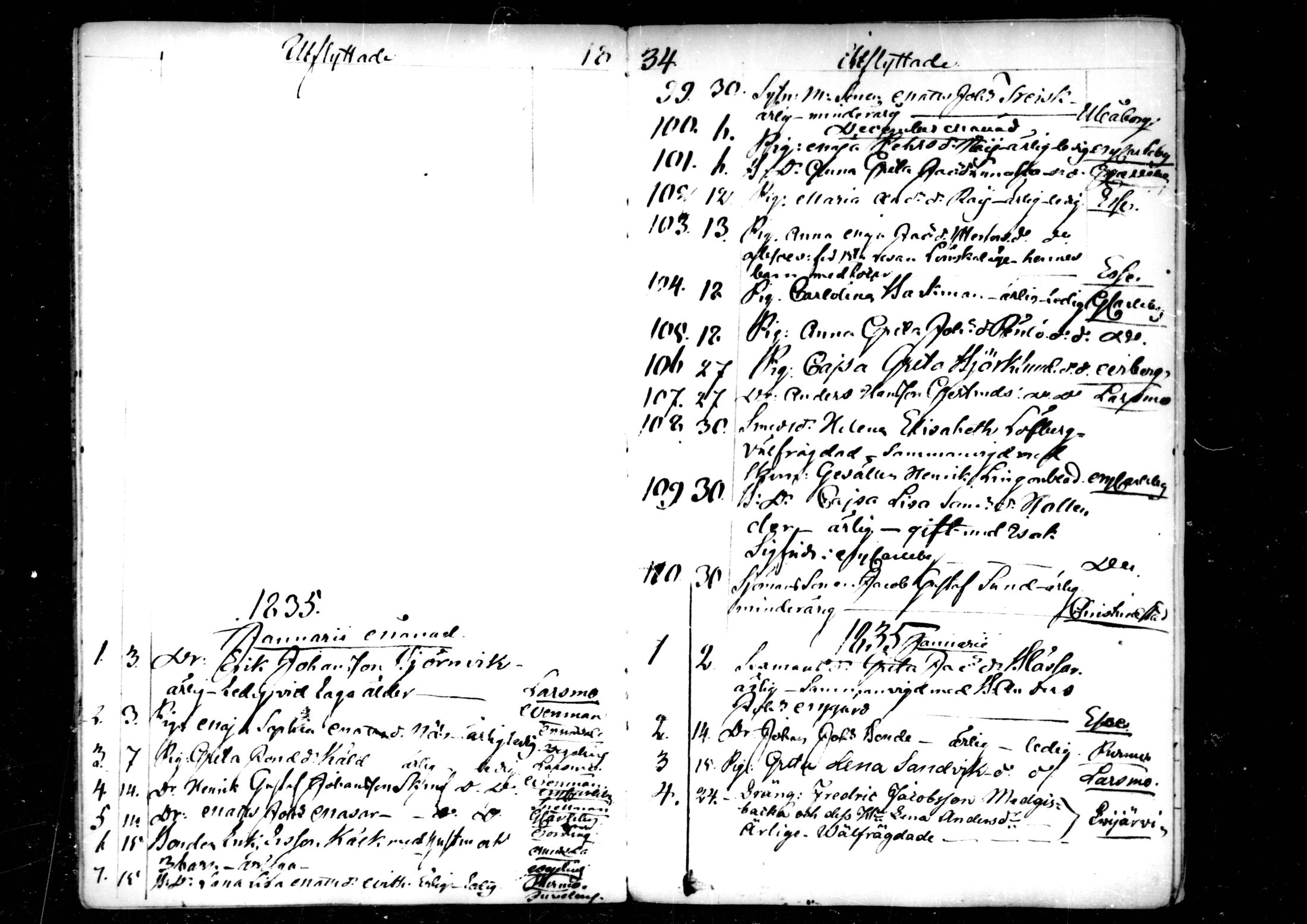 [ ../kirjat/Kirkonkirjat/pedersore/muuttaneet_1820-1844_mko/kuvat/126.jpg ]
