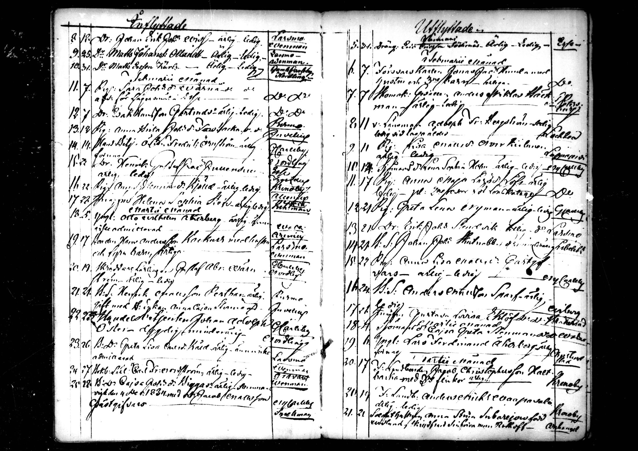 [ ../kirjat/Kirkonkirjat/pedersore/muuttaneet_1820-1844_mko/kuvat/127.jpg ]